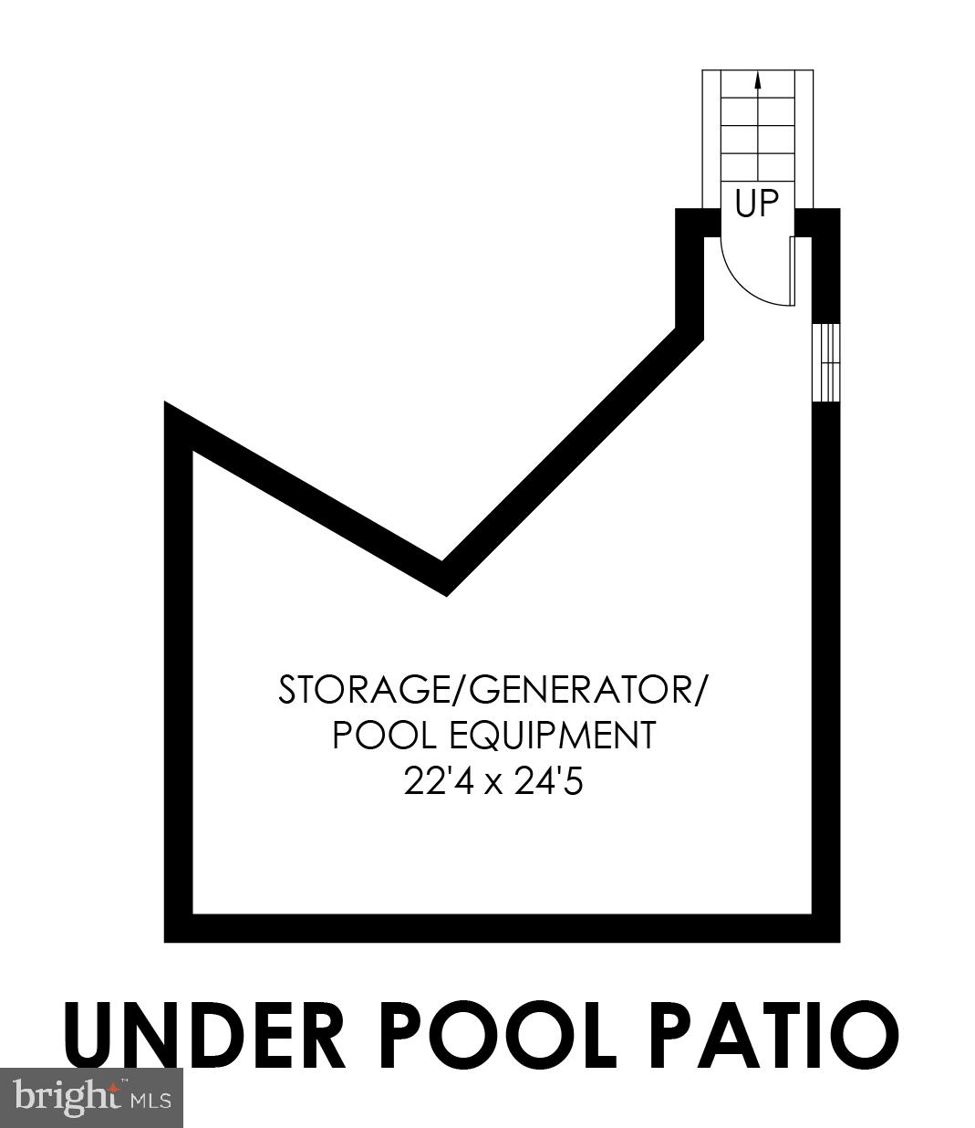 BANNOCKBURN ESTATES - Residential