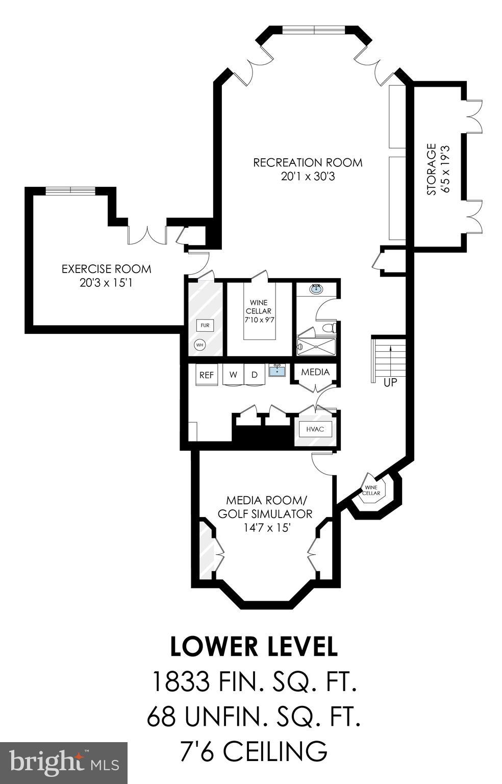 BANNOCKBURN ESTATES - Residential