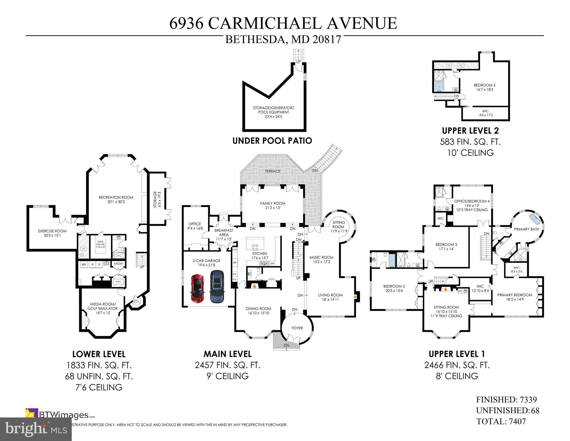 BANNOCKBURN ESTATES - Residential