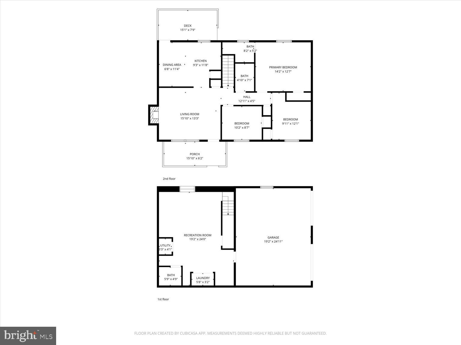 SHEN FARMS MT VIEW - Residential