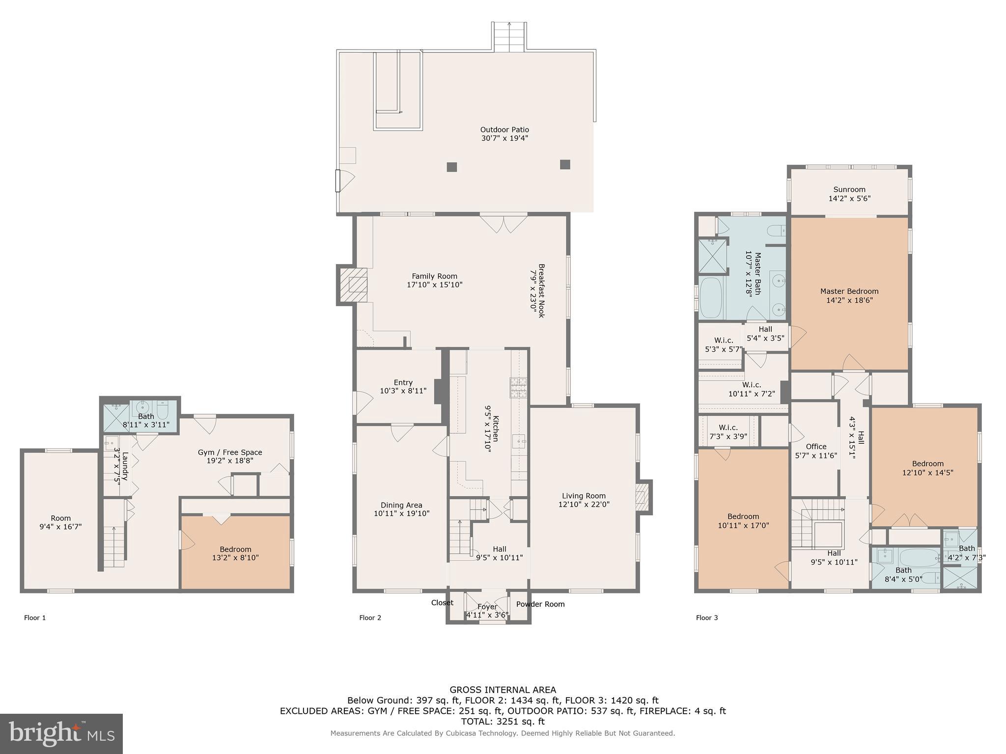 PINEHURST VILLAGE - Residential