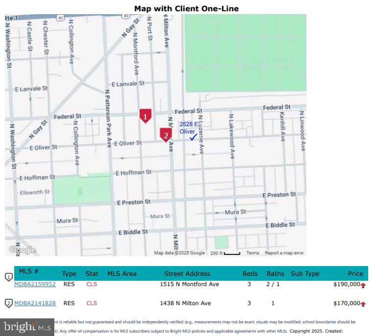 NONE AVAILABLE - Residential