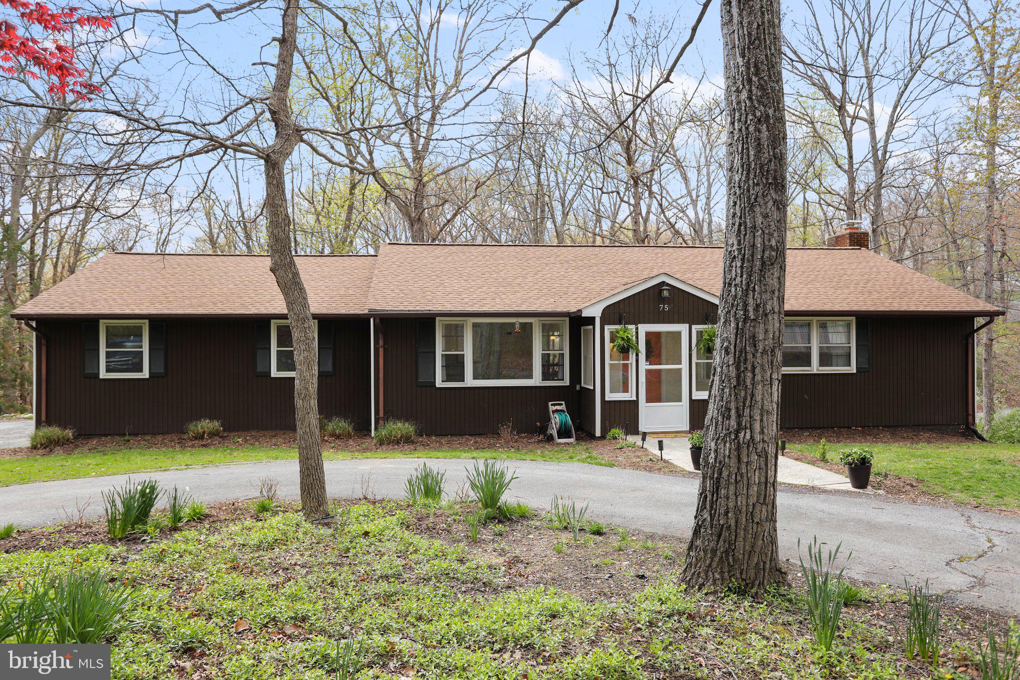 SHANNONDALE - Residential