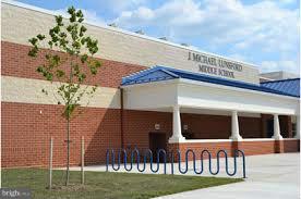 SOUTH RIDING - Residential Lease