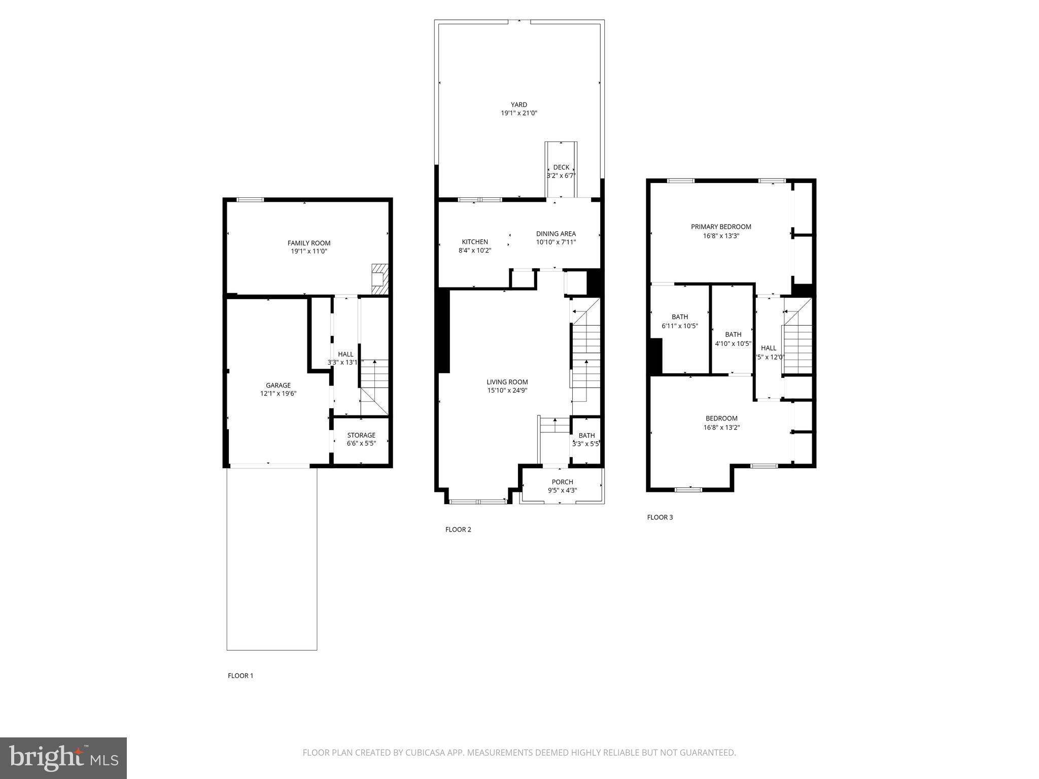 COLLEGE STATION - Residential Lease