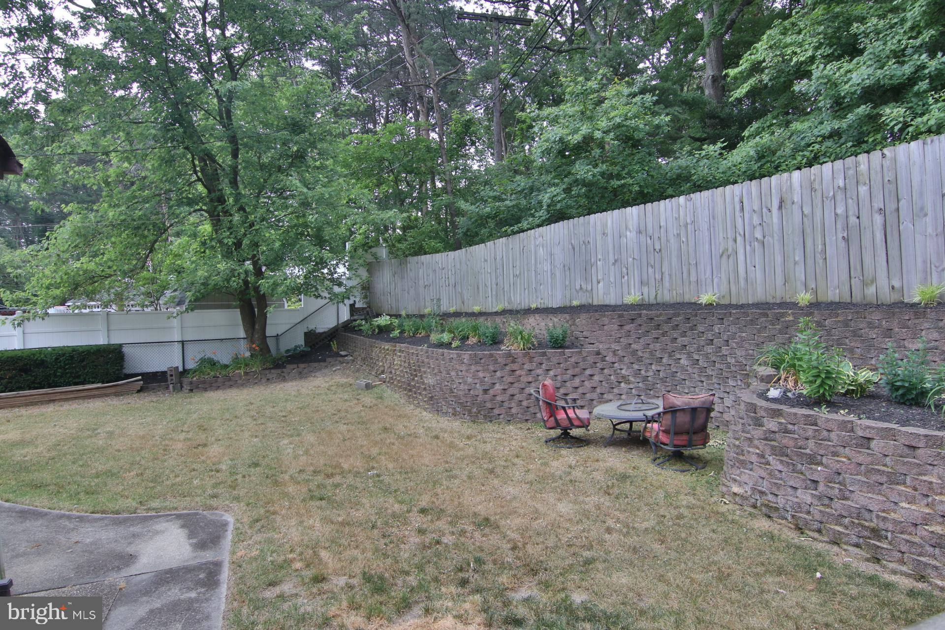 GLEN BURNIE PARK - Residential