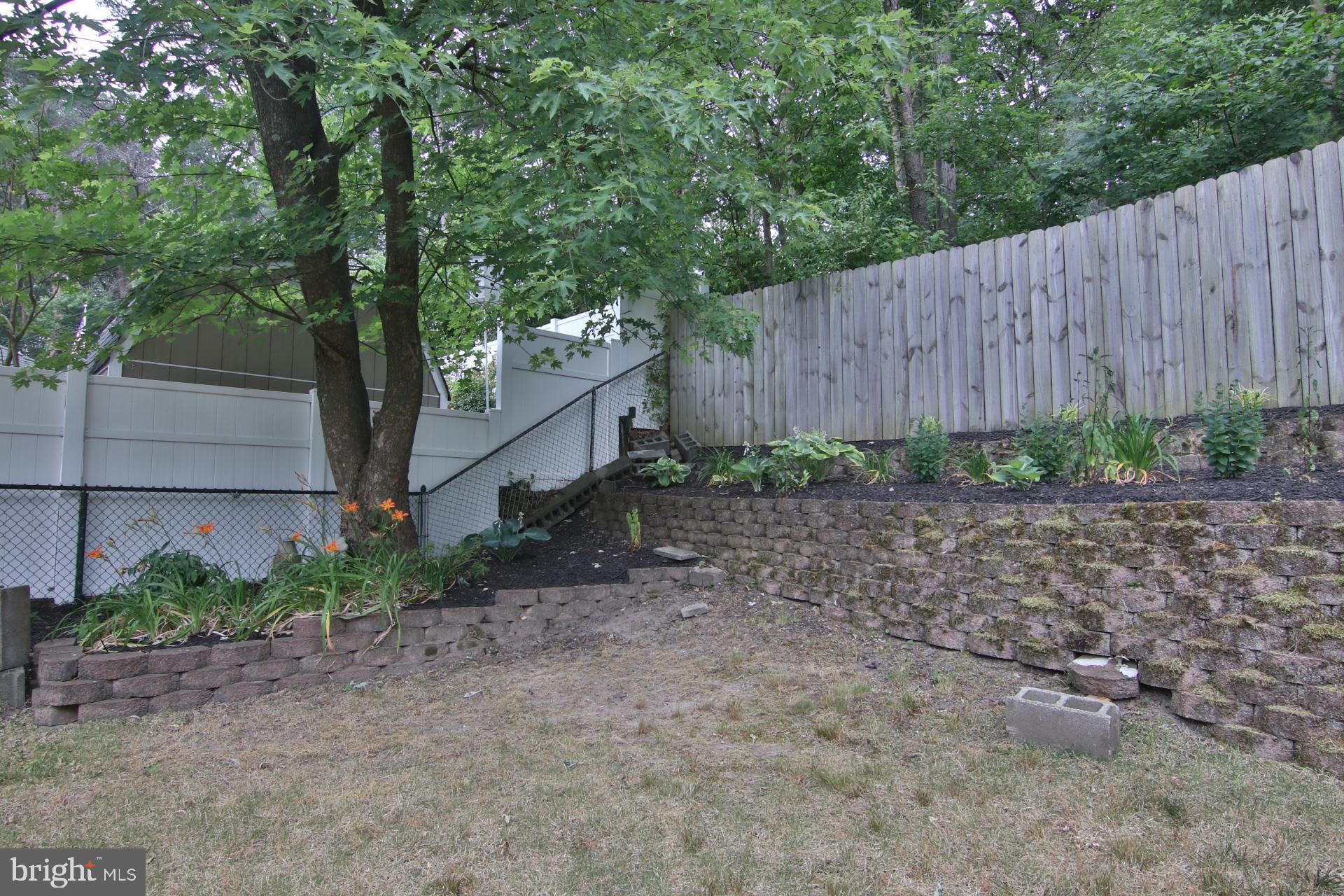 GLEN BURNIE PARK - Residential