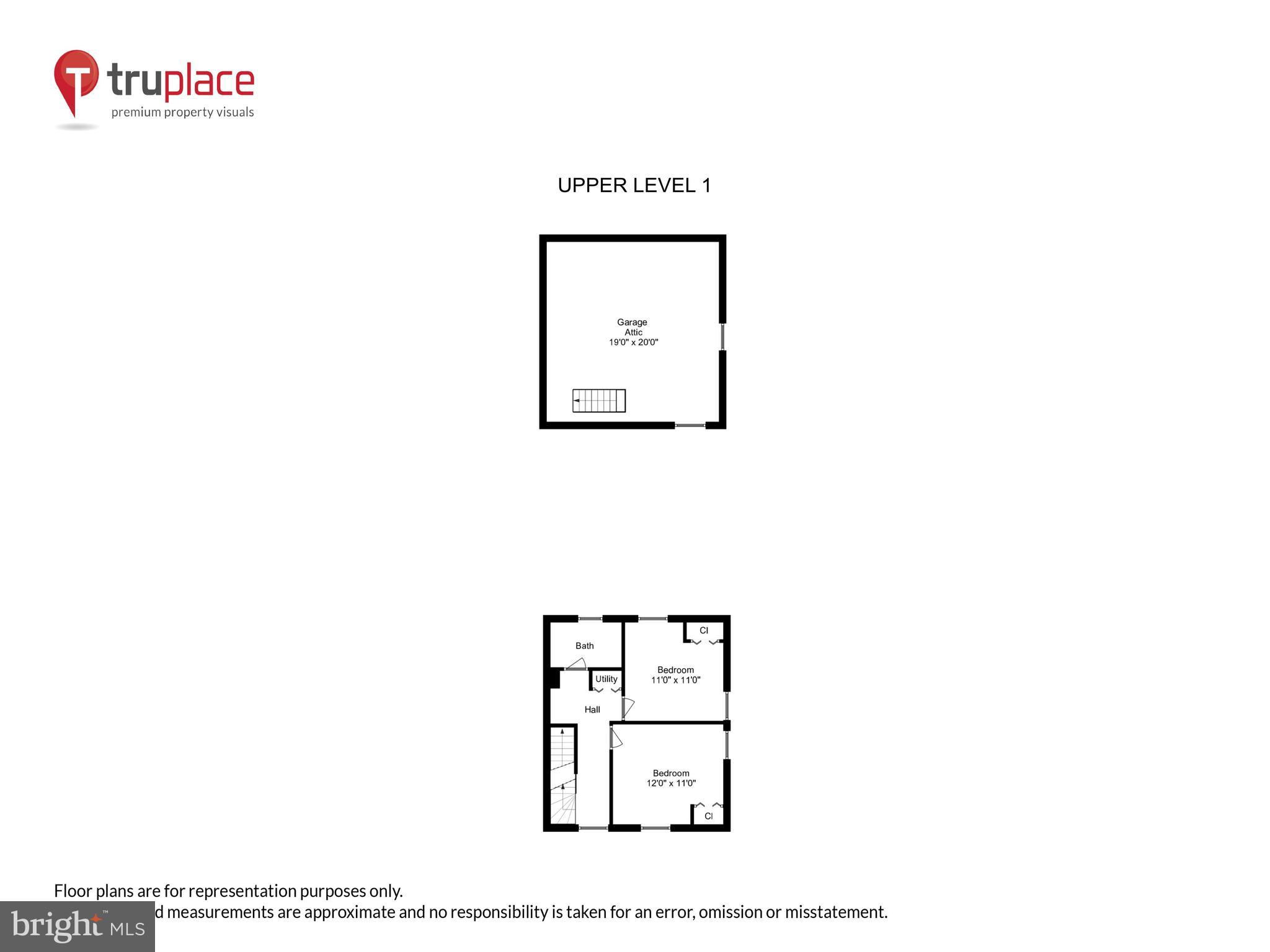 DUNDALK - Residential