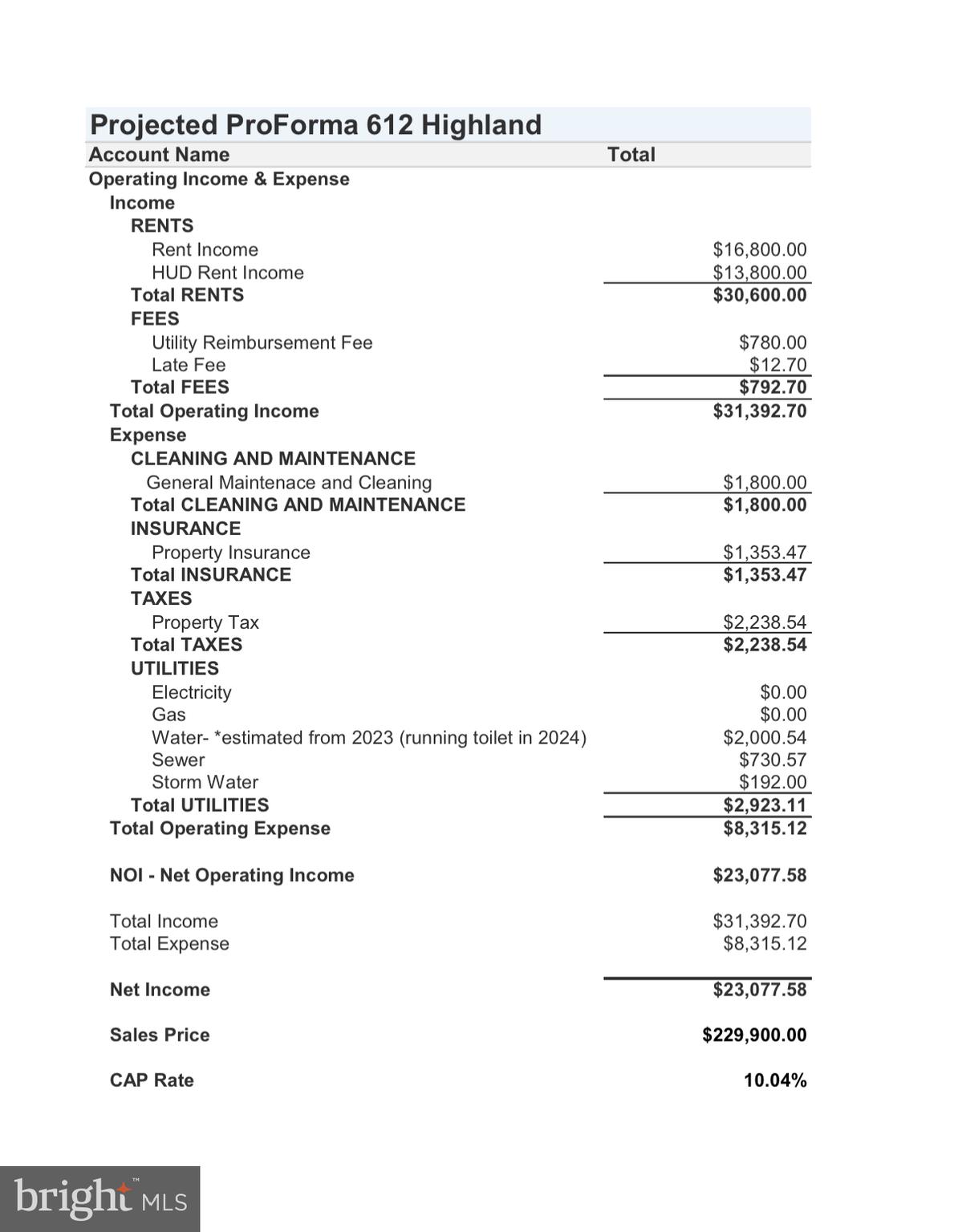 Main image without alt text