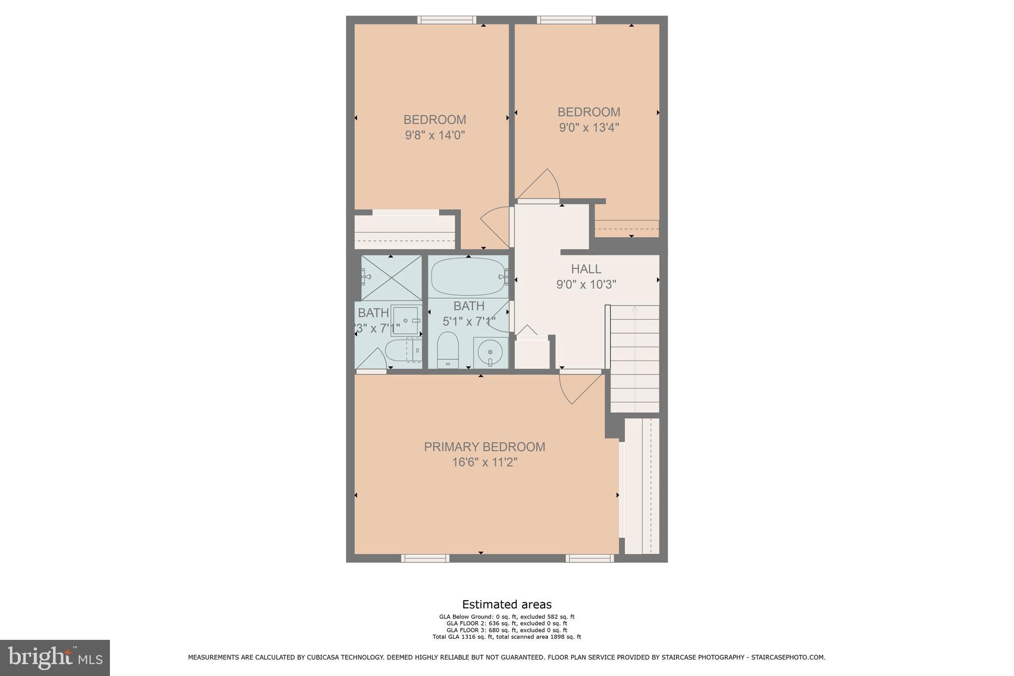 IRONGATE - Residential