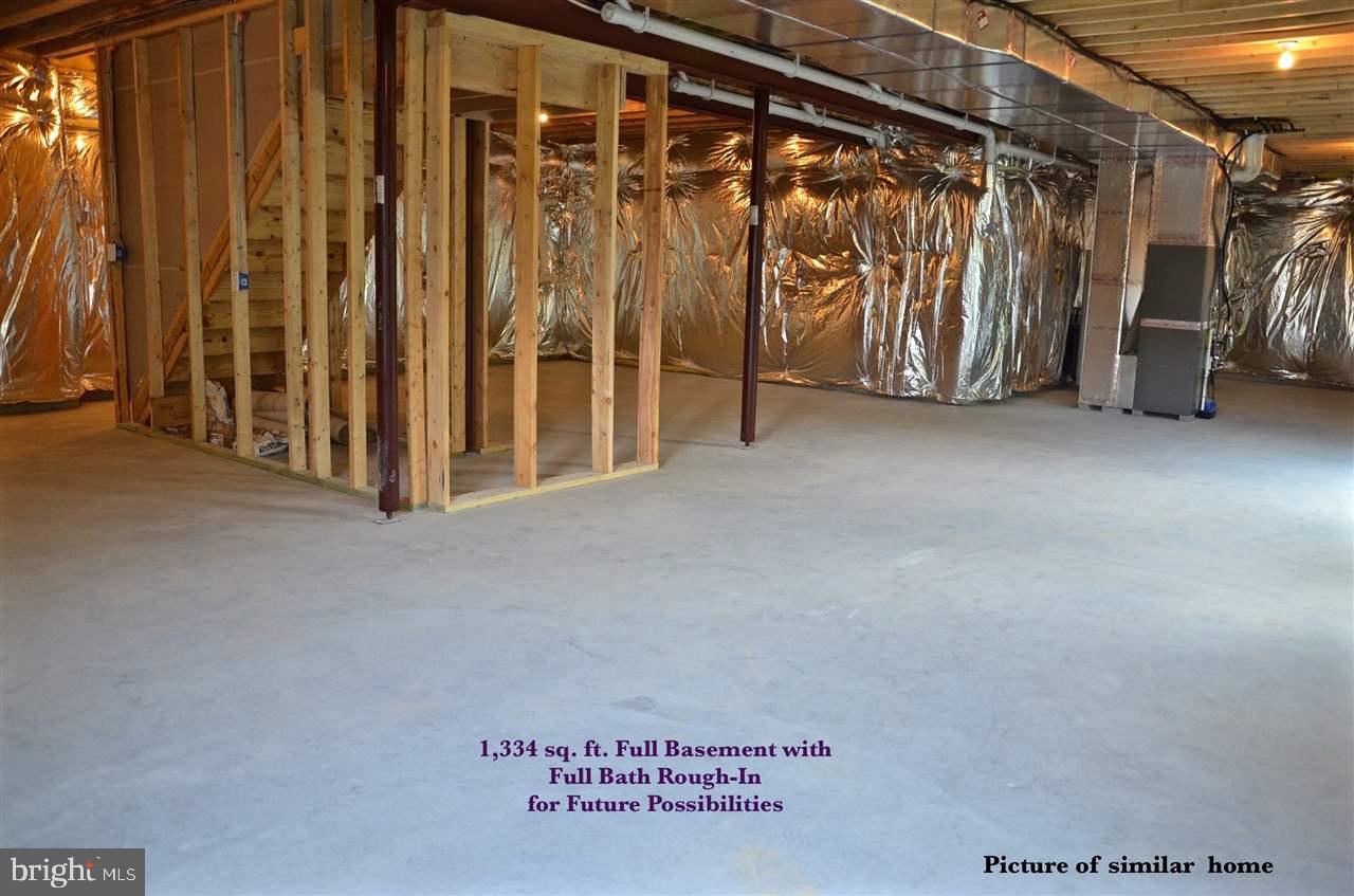 LOGAN MEADOWS - Residential