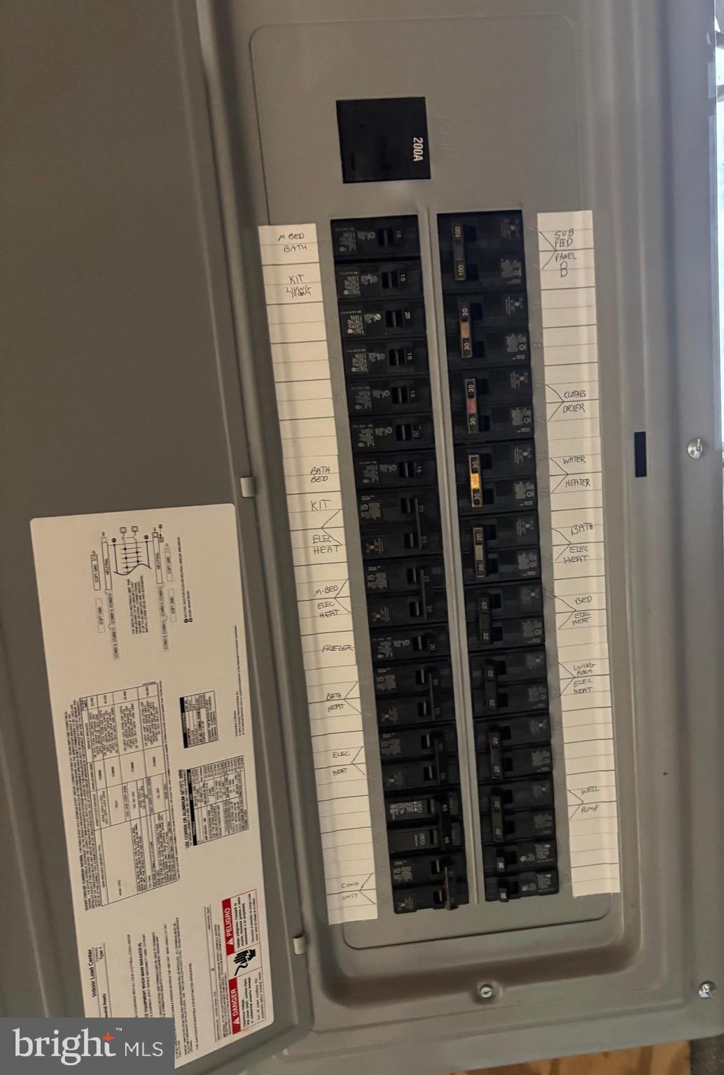 FRIED MEAT RIDGE - Residential