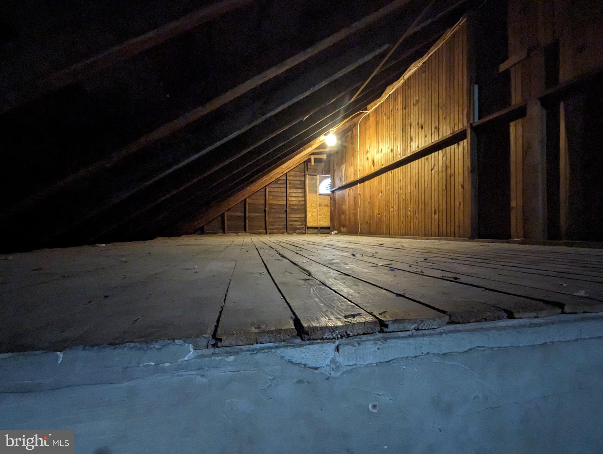 MARTINSBURG CITY - Residential Income