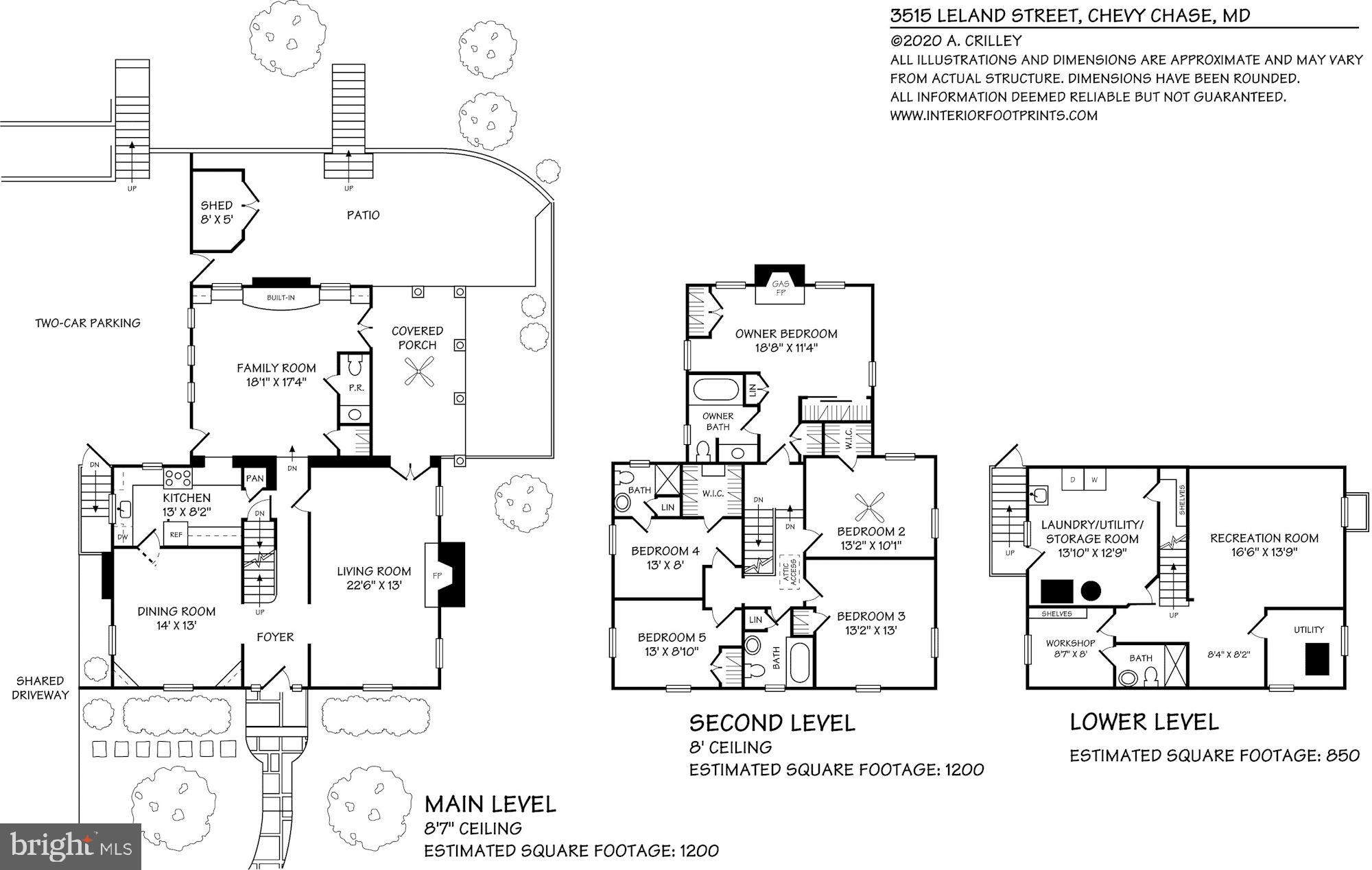 ROLLINGWOOD - Residential