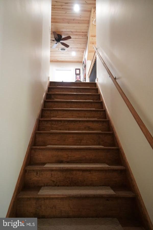 SUGAR GROVE ESTATES - Residential