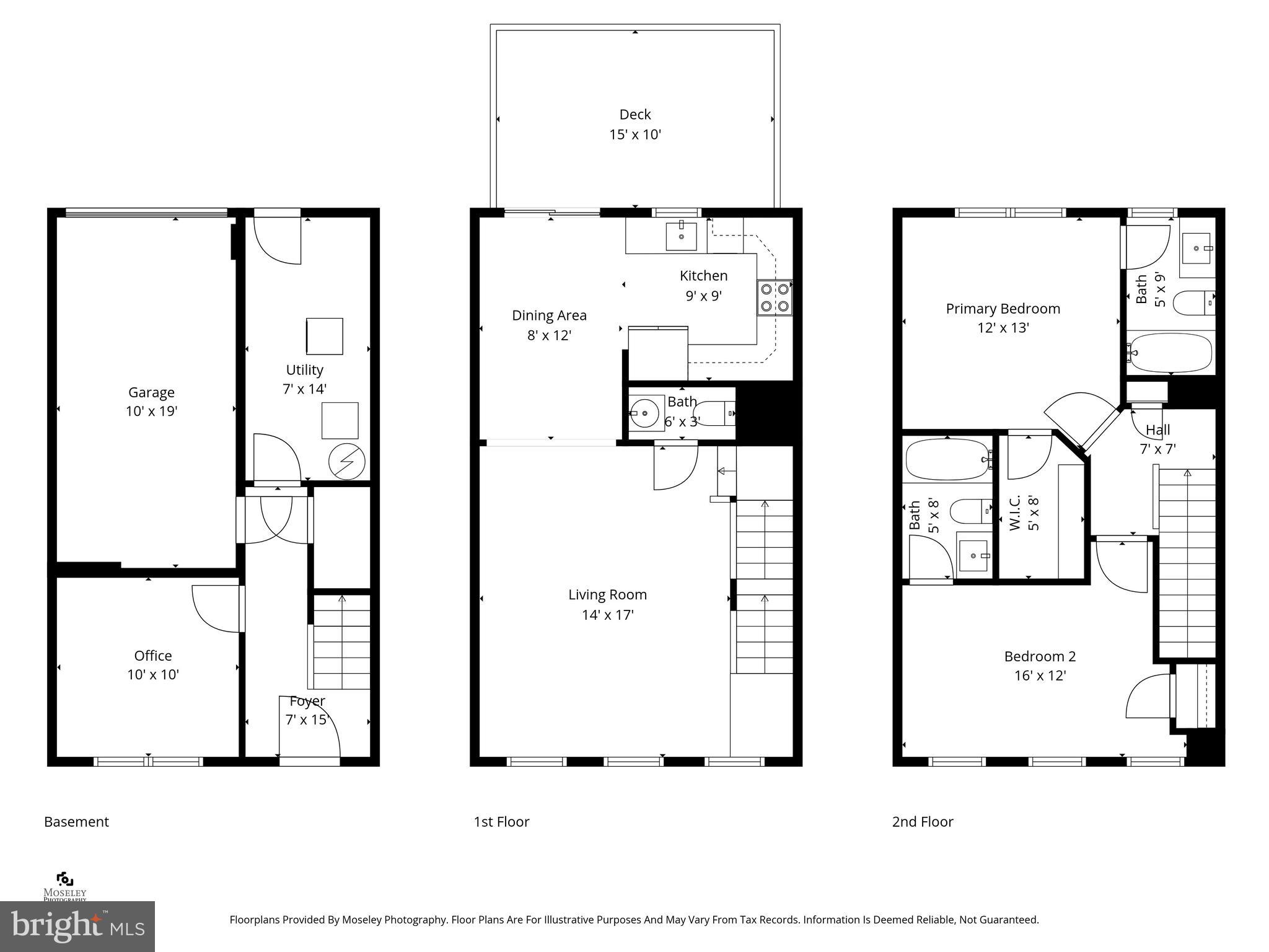 CHANTILLY - Residential
