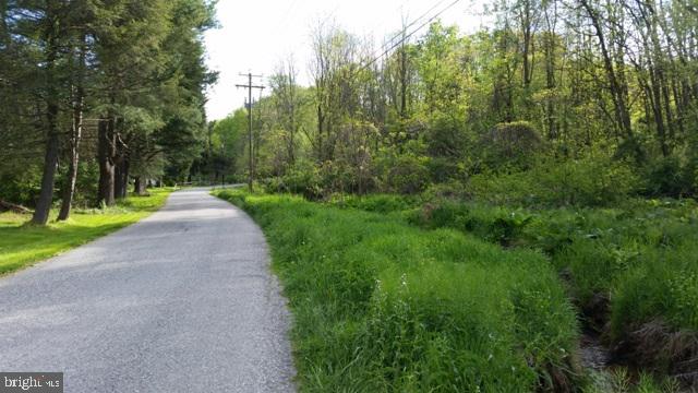 NONE AVAILABLE - Land