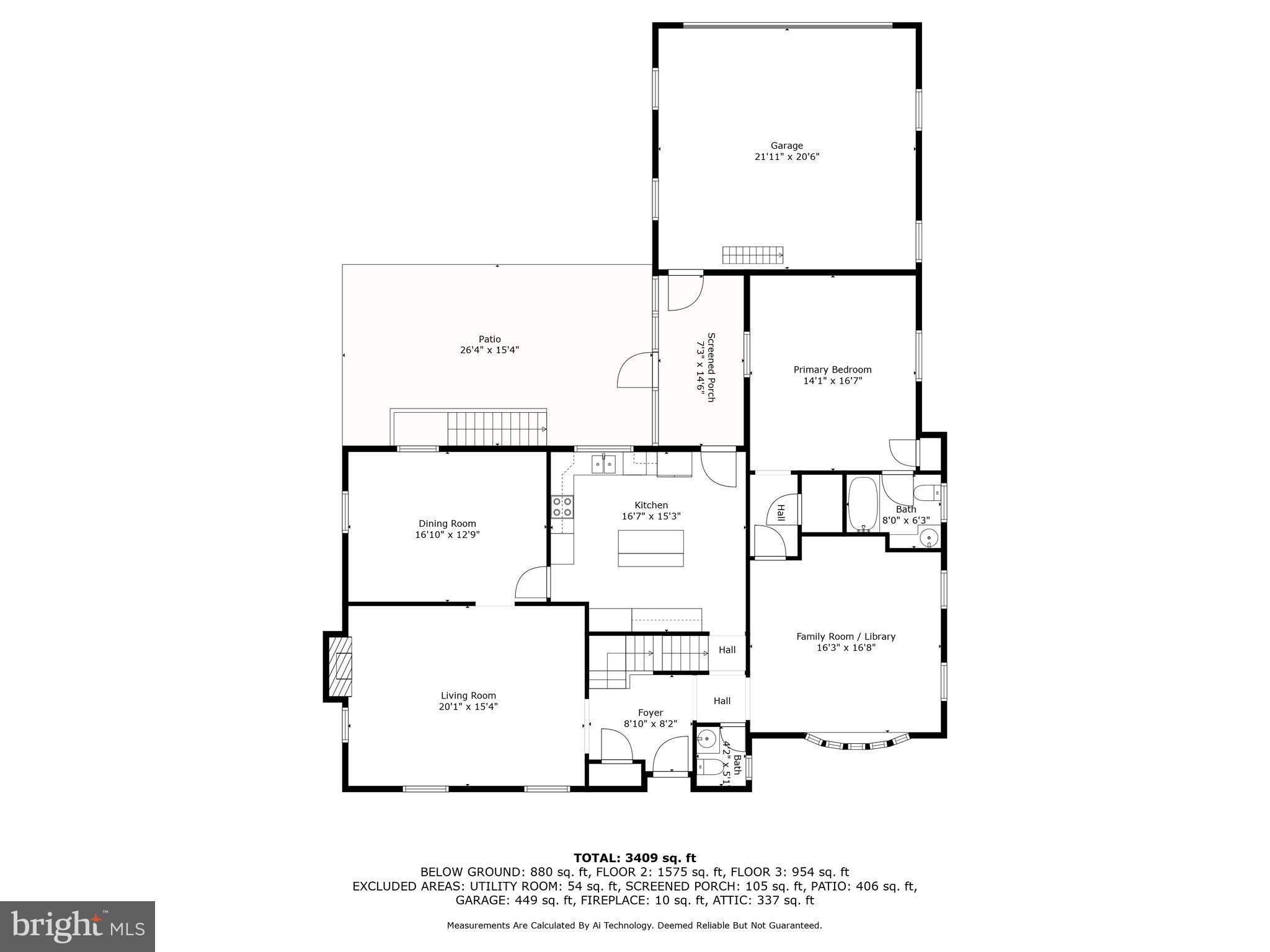 HOMELAND HISTORIC DISTRICT - Residential