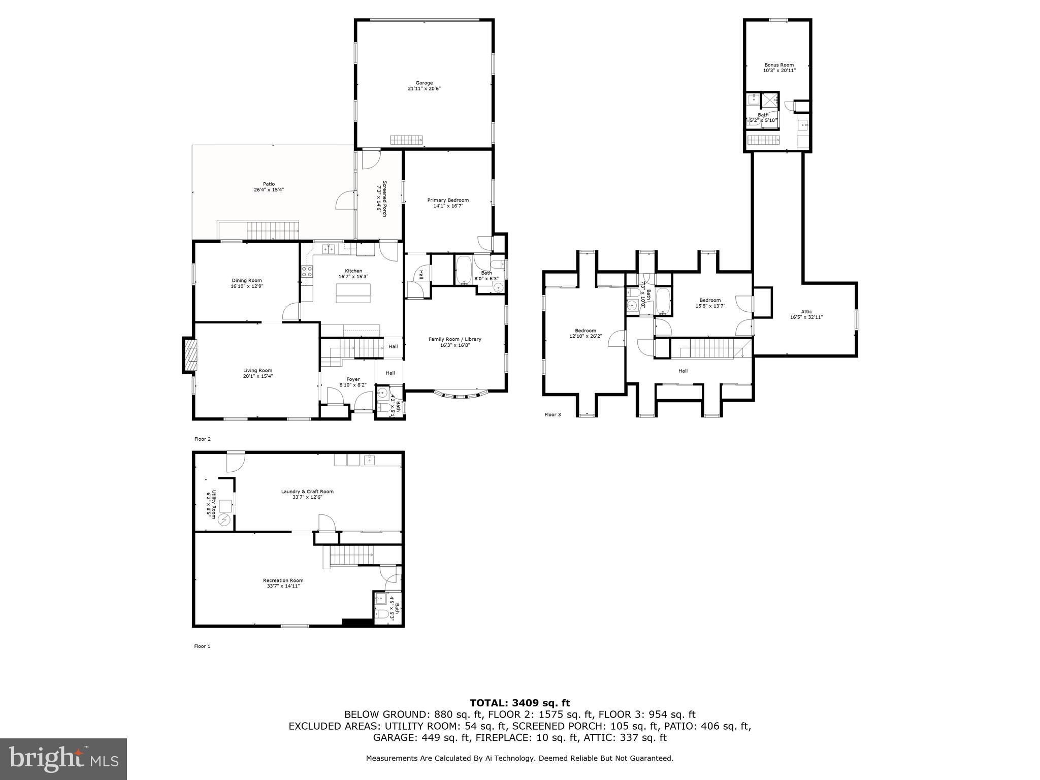 HOMELAND HISTORIC DISTRICT - Residential