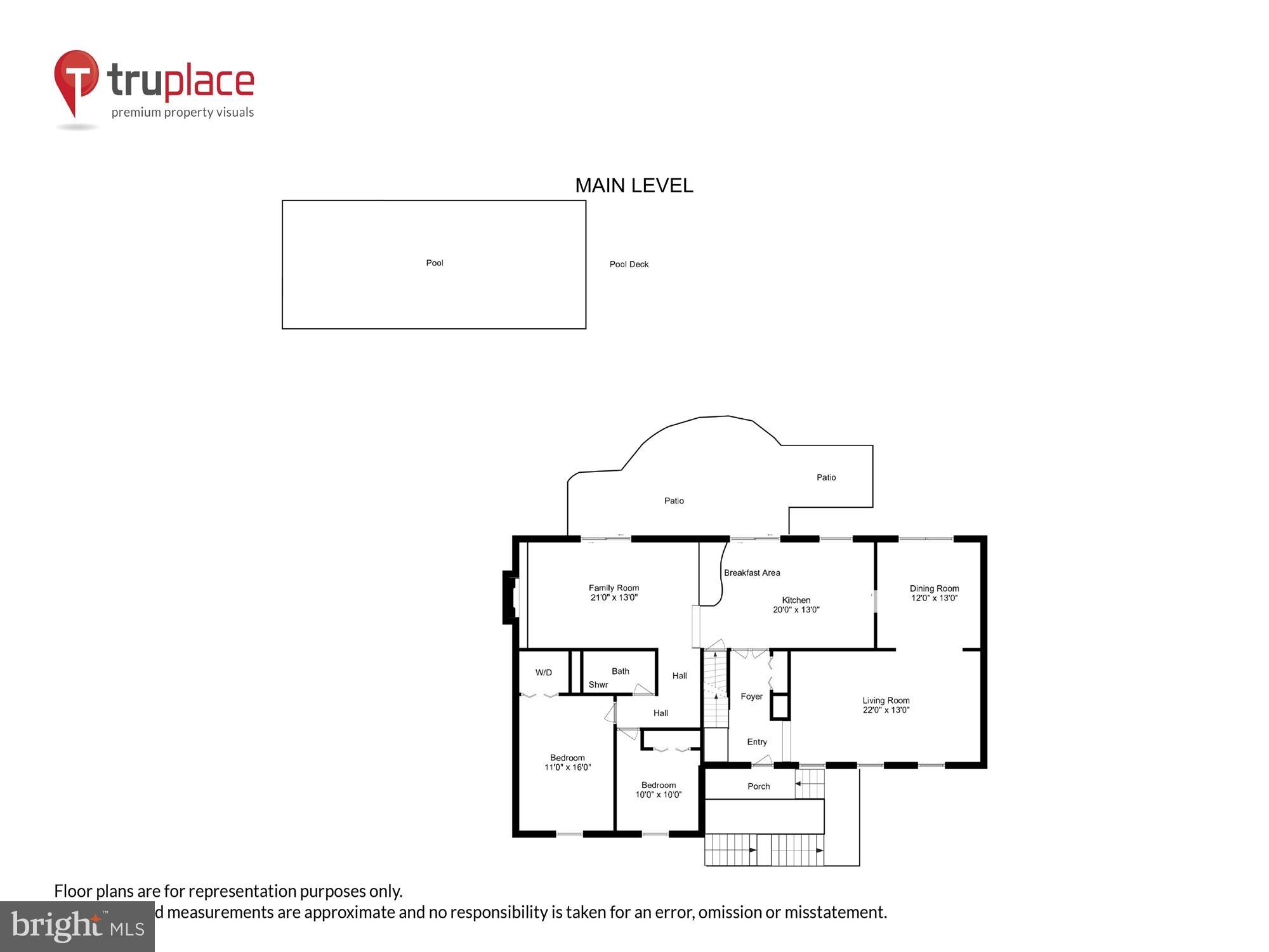 COPENHAVER - Residential