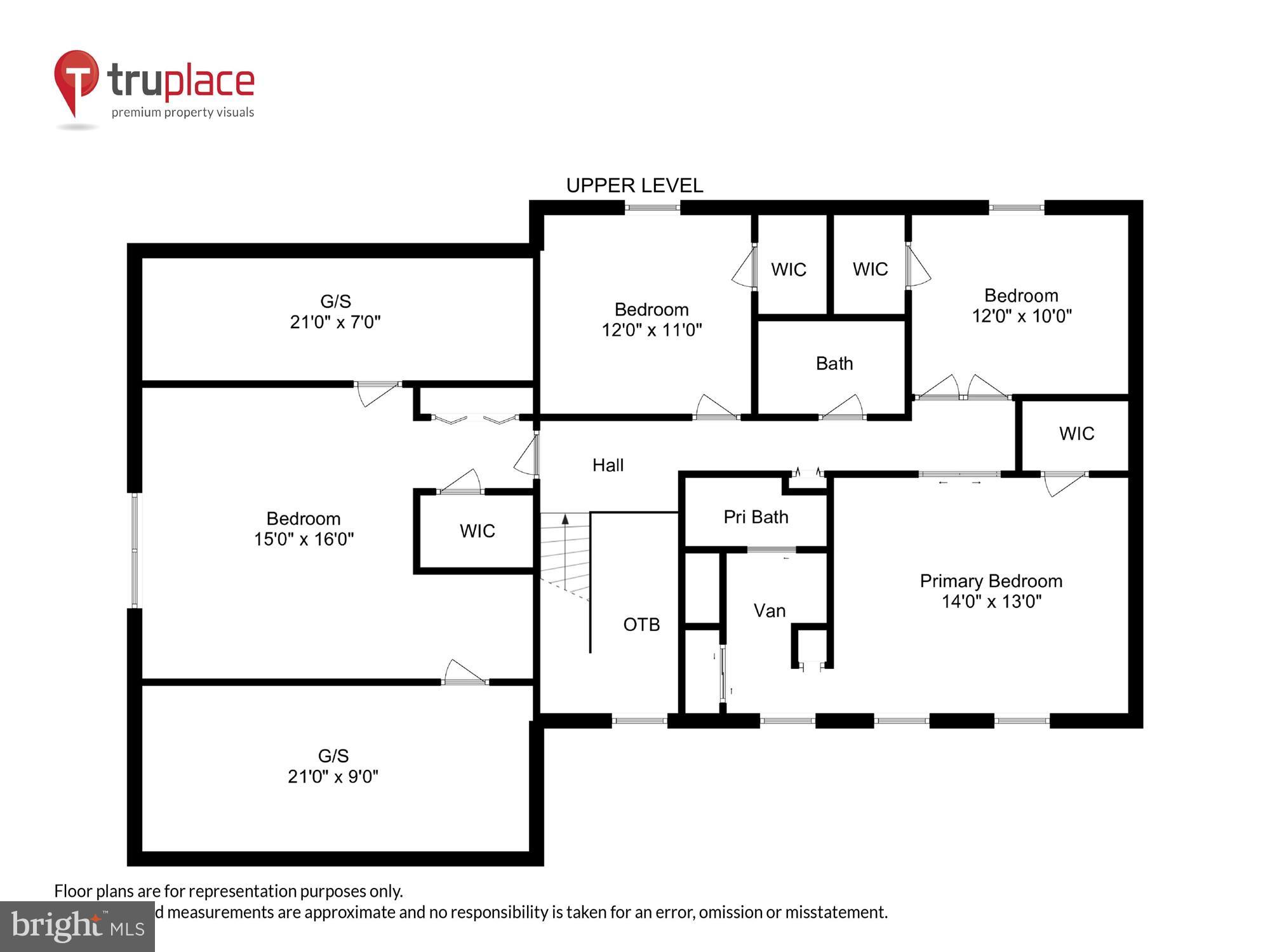 COPENHAVER - Residential