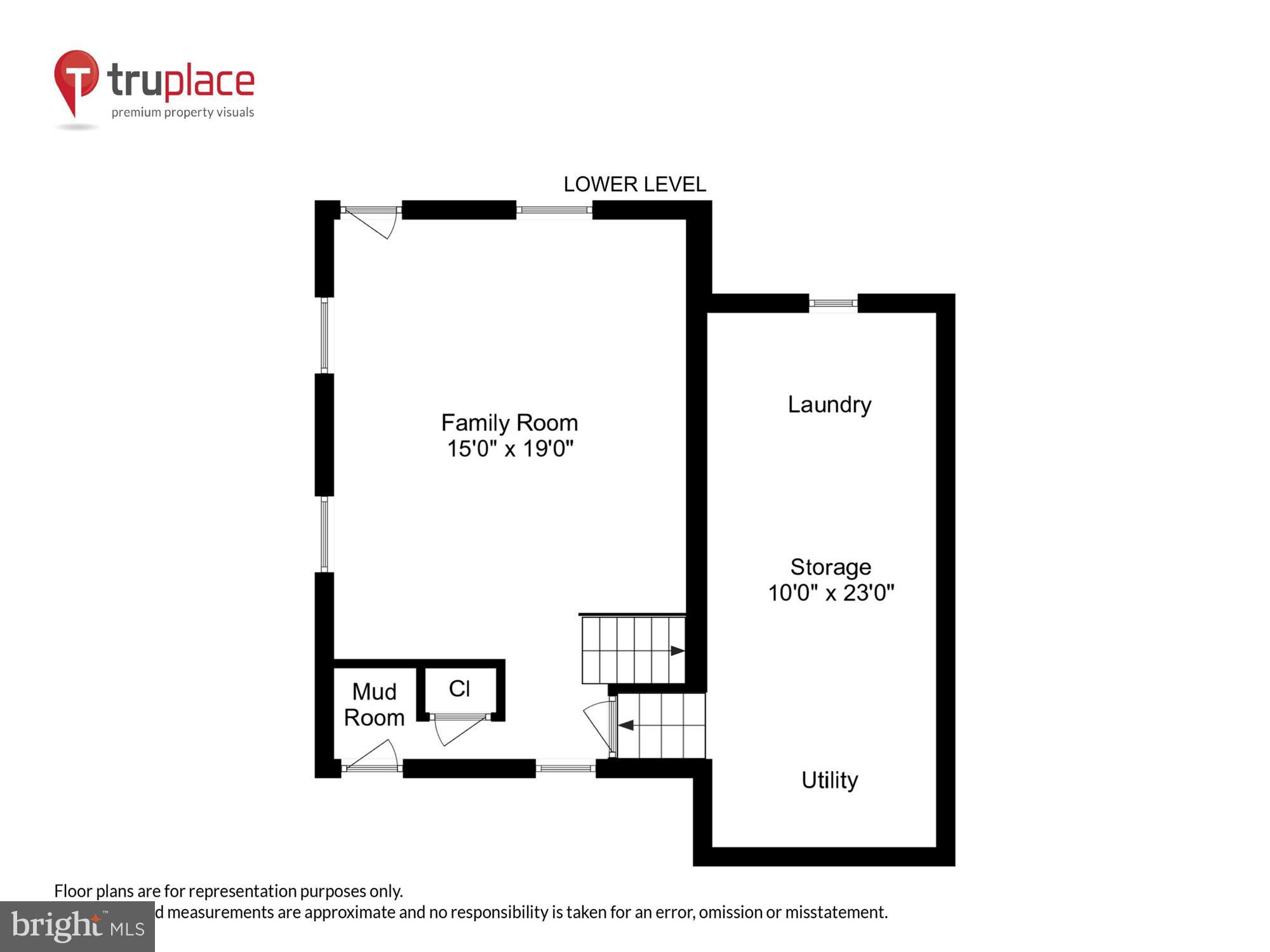 FOREST GROVE - Residential