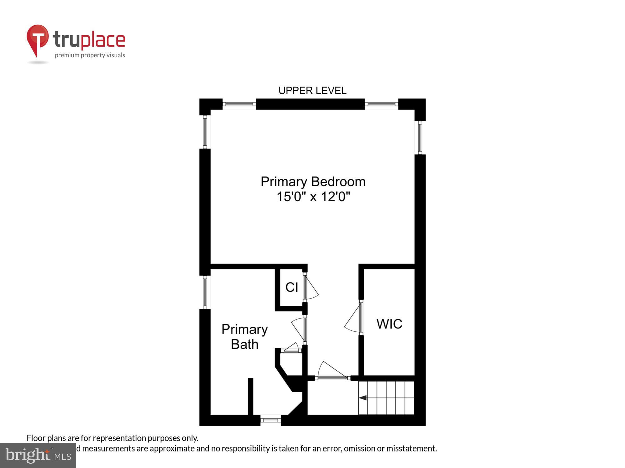 FOREST GROVE - Residential
