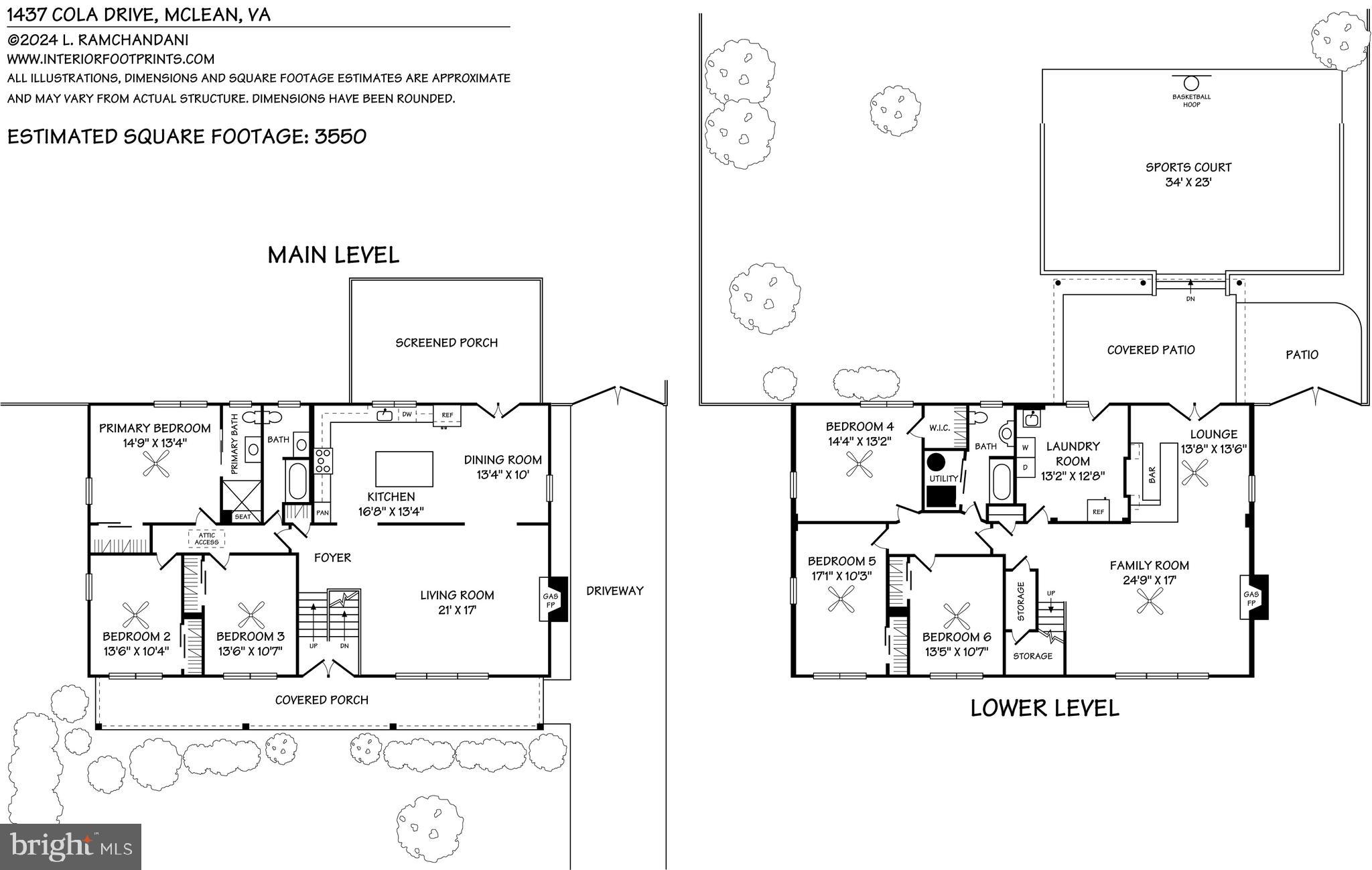 POTOMAC HILLS - Residential