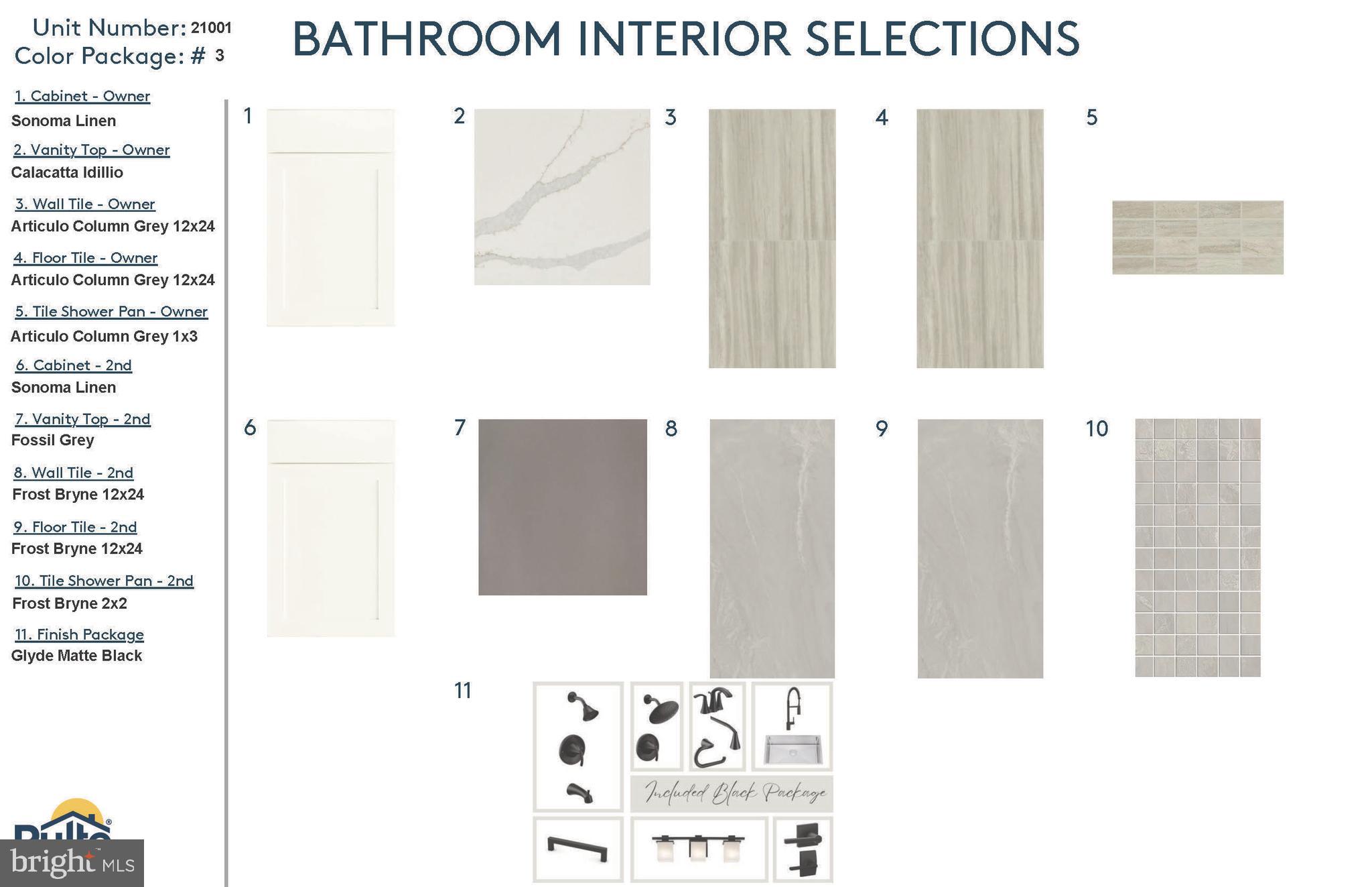 BLVD FLATS AT NATIONAL HARBOR - Residential