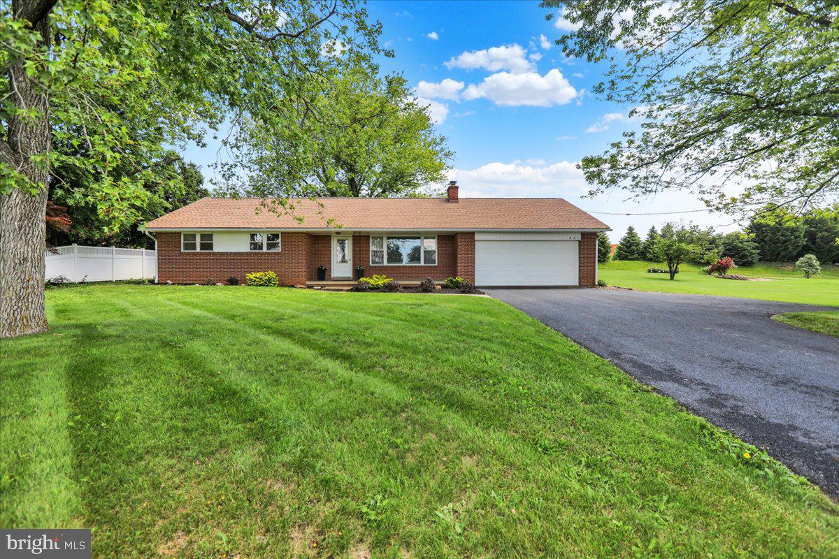 KUTZTOWN - Residential