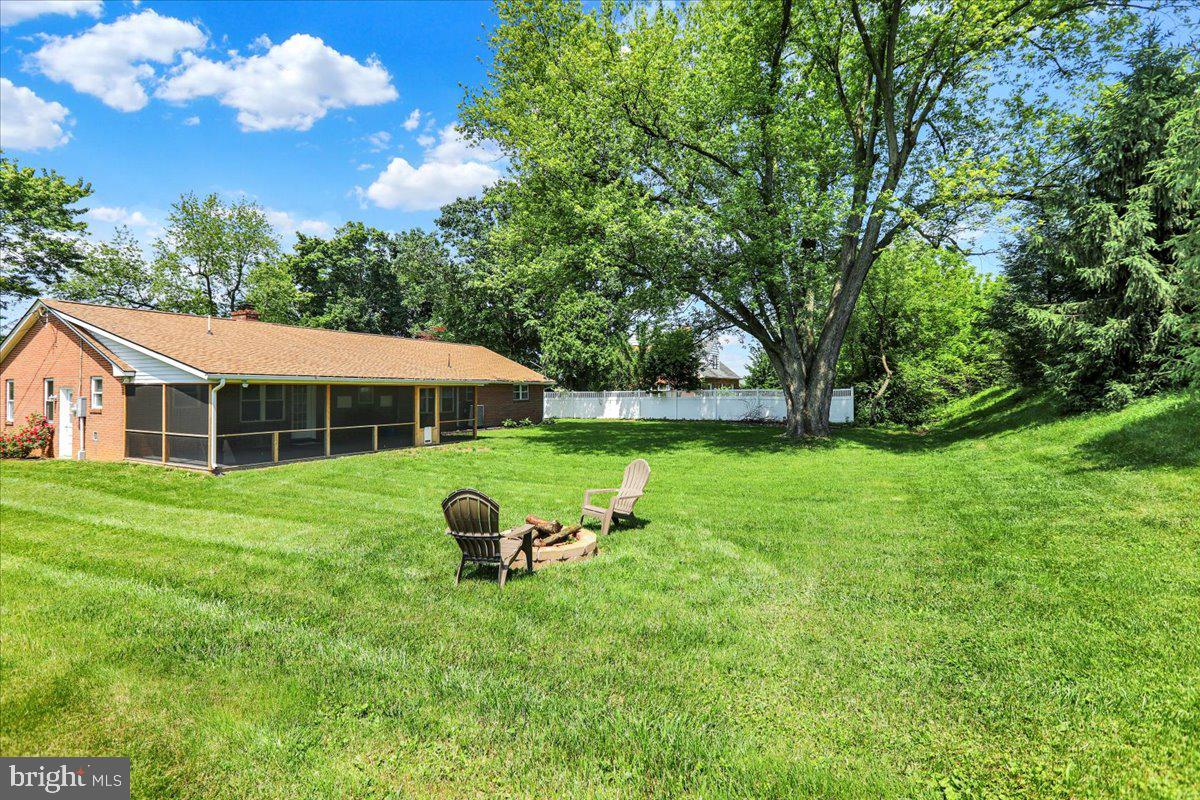 KUTZTOWN - Residential