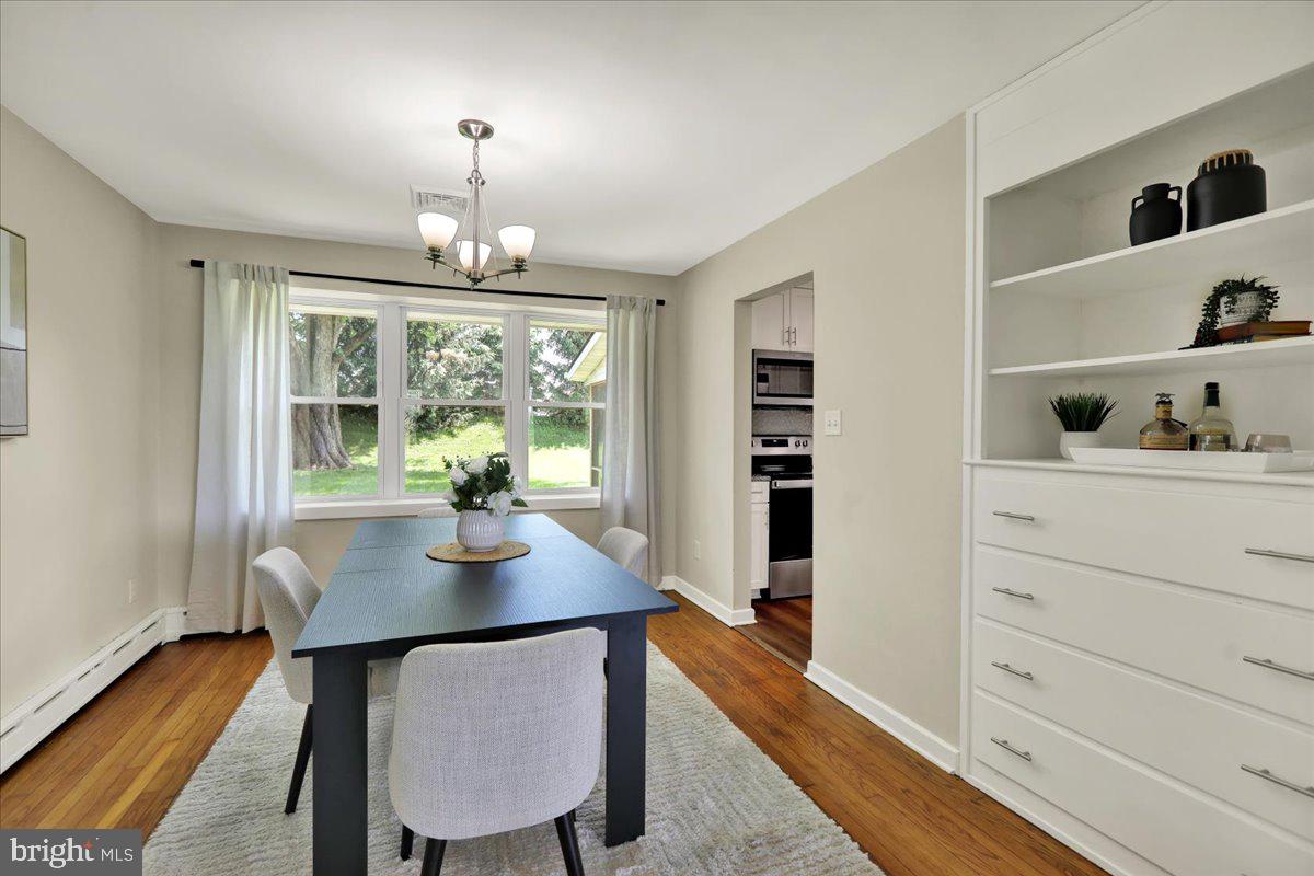 KUTZTOWN - Residential