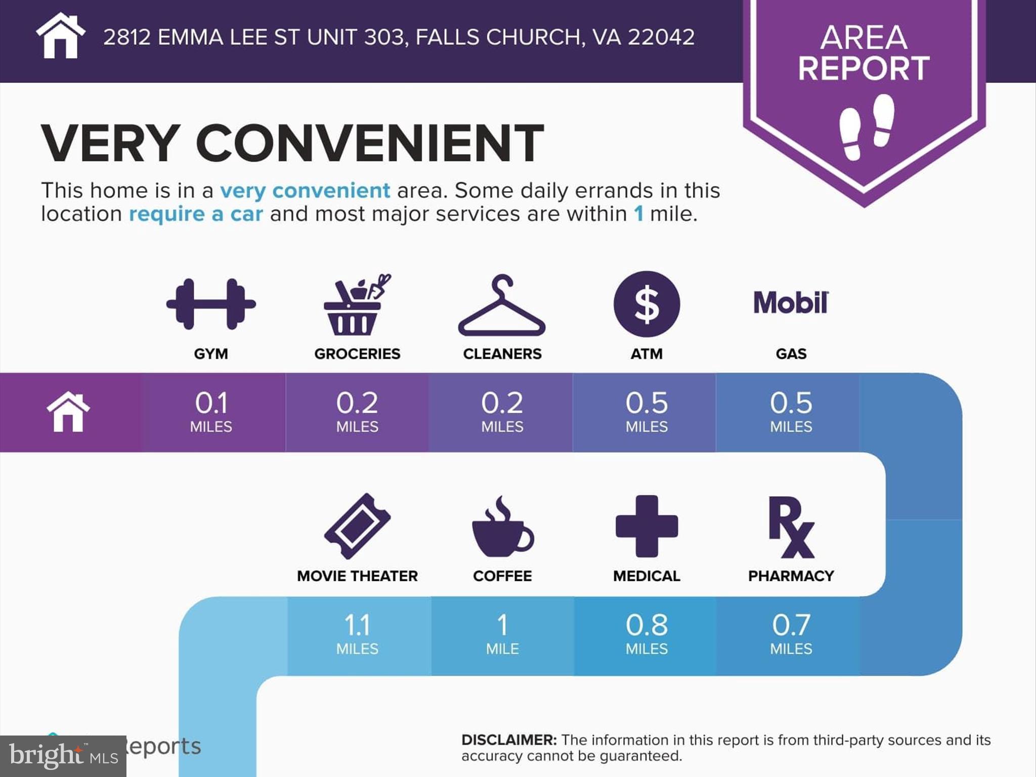 LEE LANDING - Residential