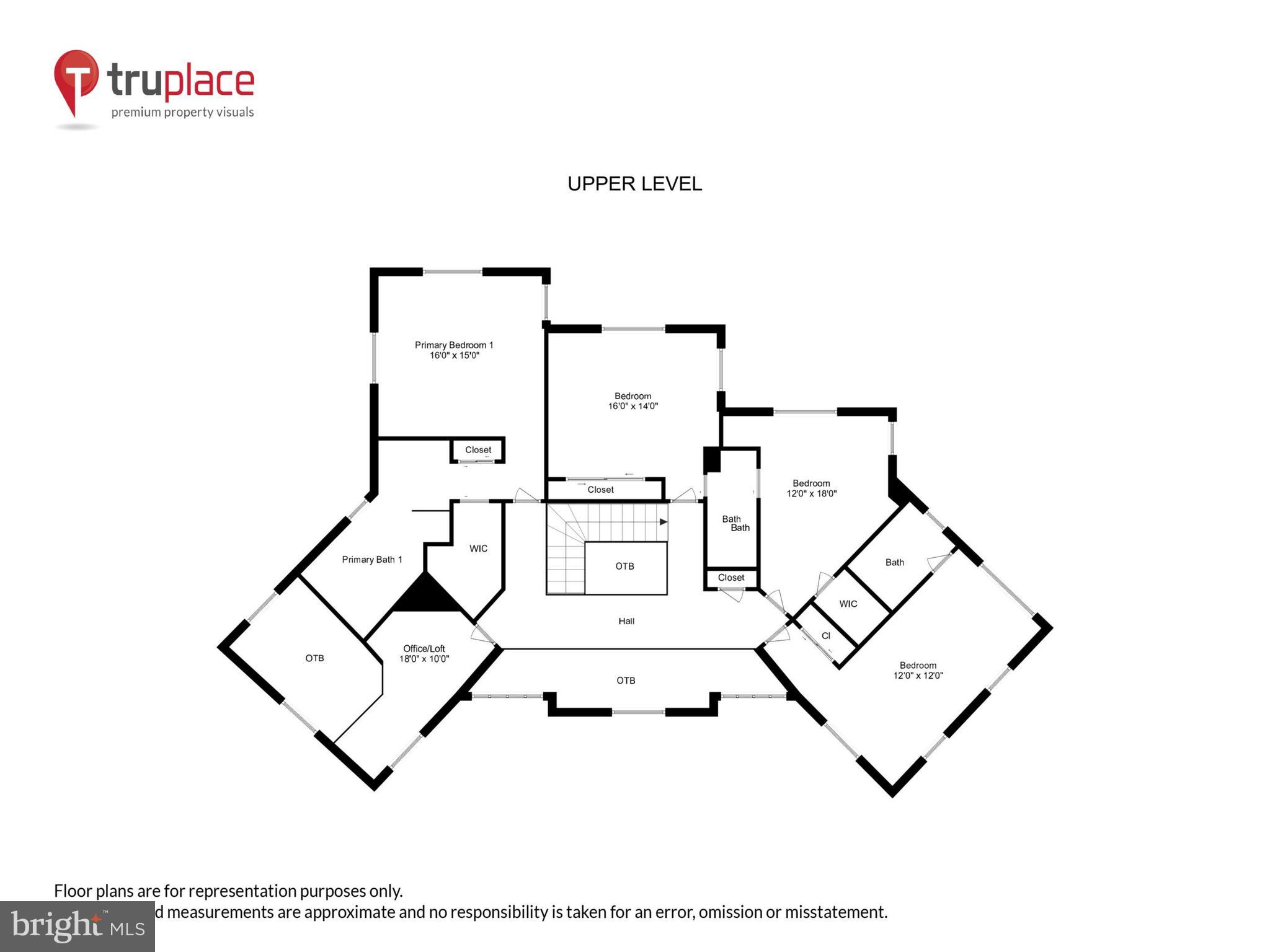 BRADLEY HILLS GROVE - Residential