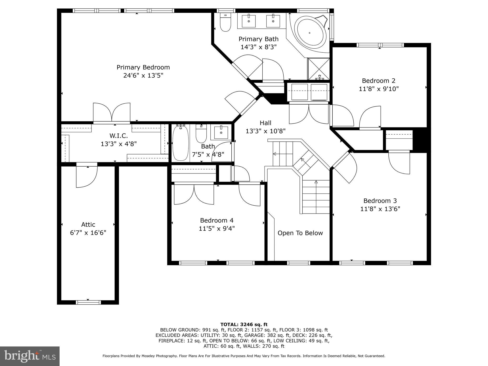 NORTH HART RUN - Residential