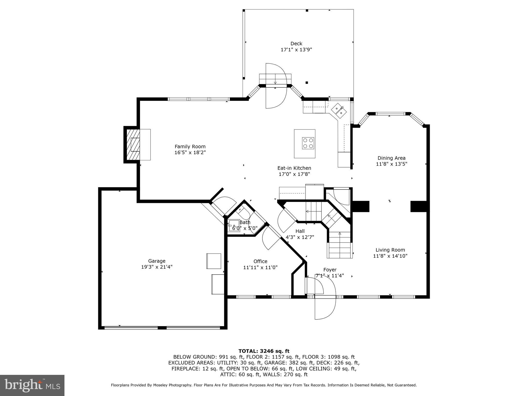 NORTH HART RUN - Residential