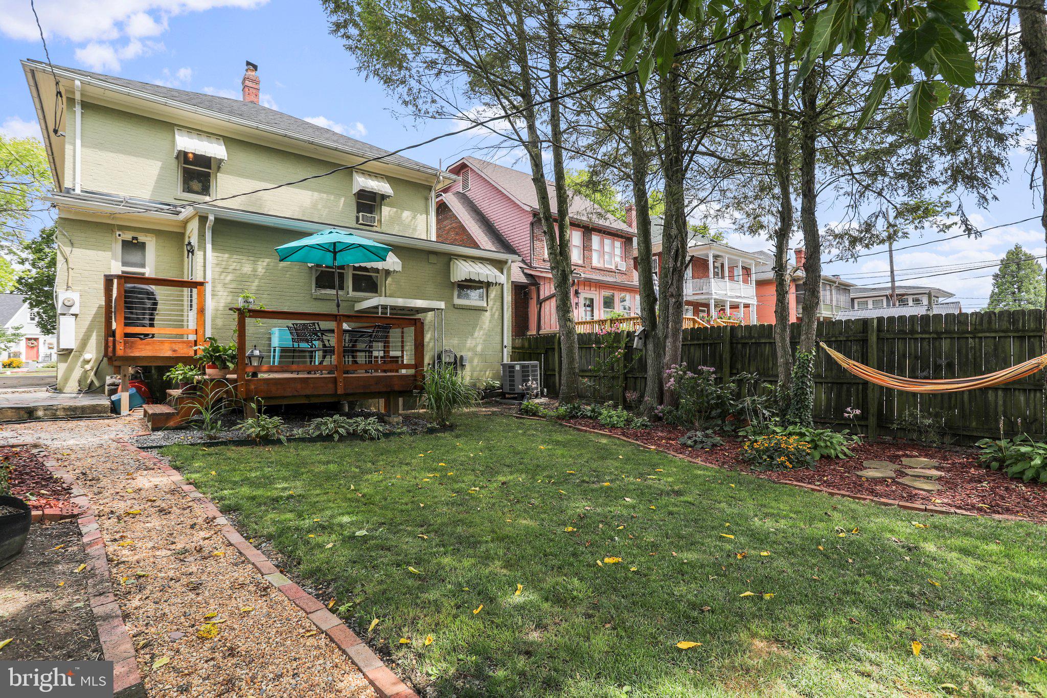 MARTINSBURG CITY - Residential