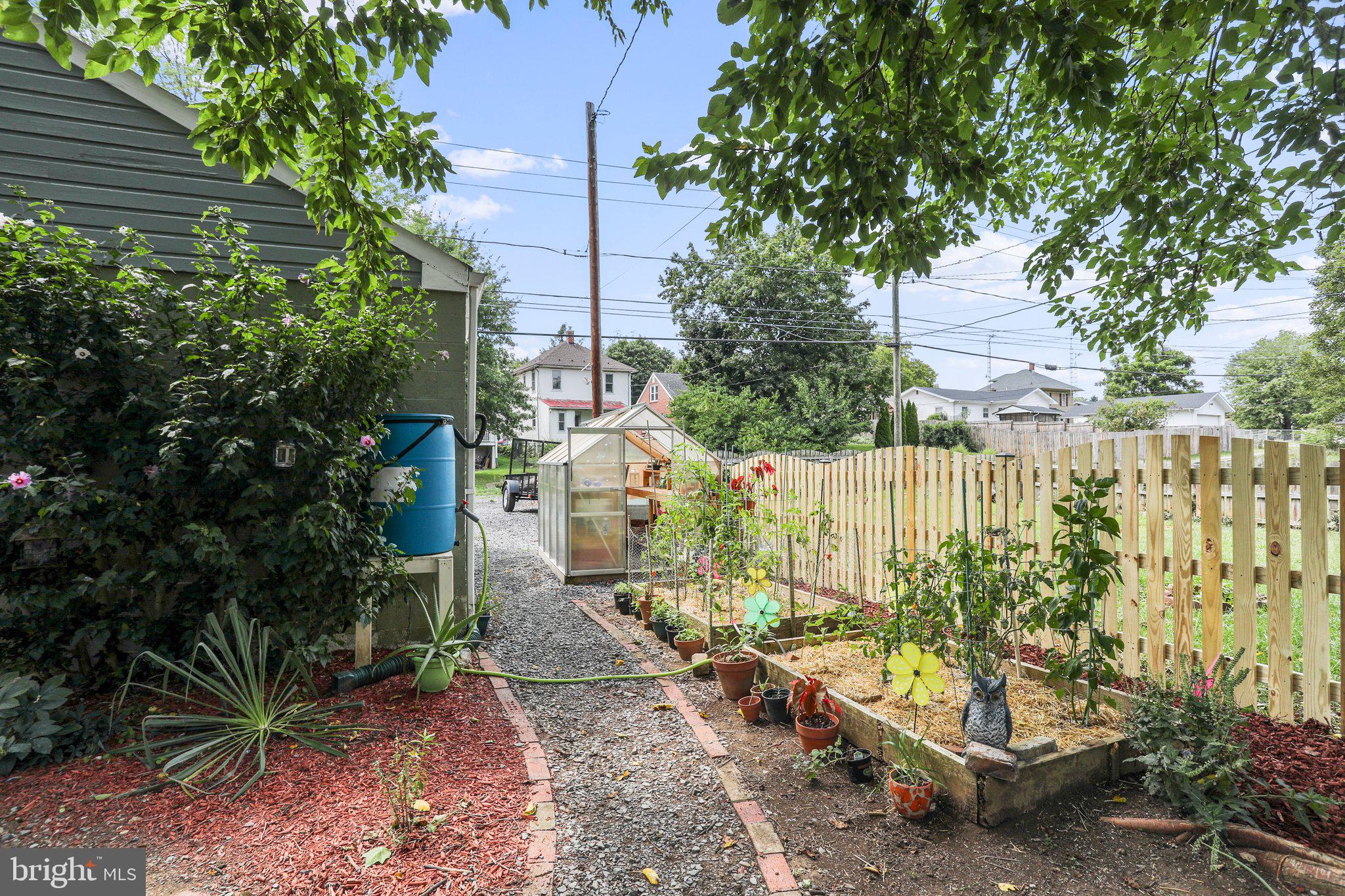 MARTINSBURG CITY - Residential