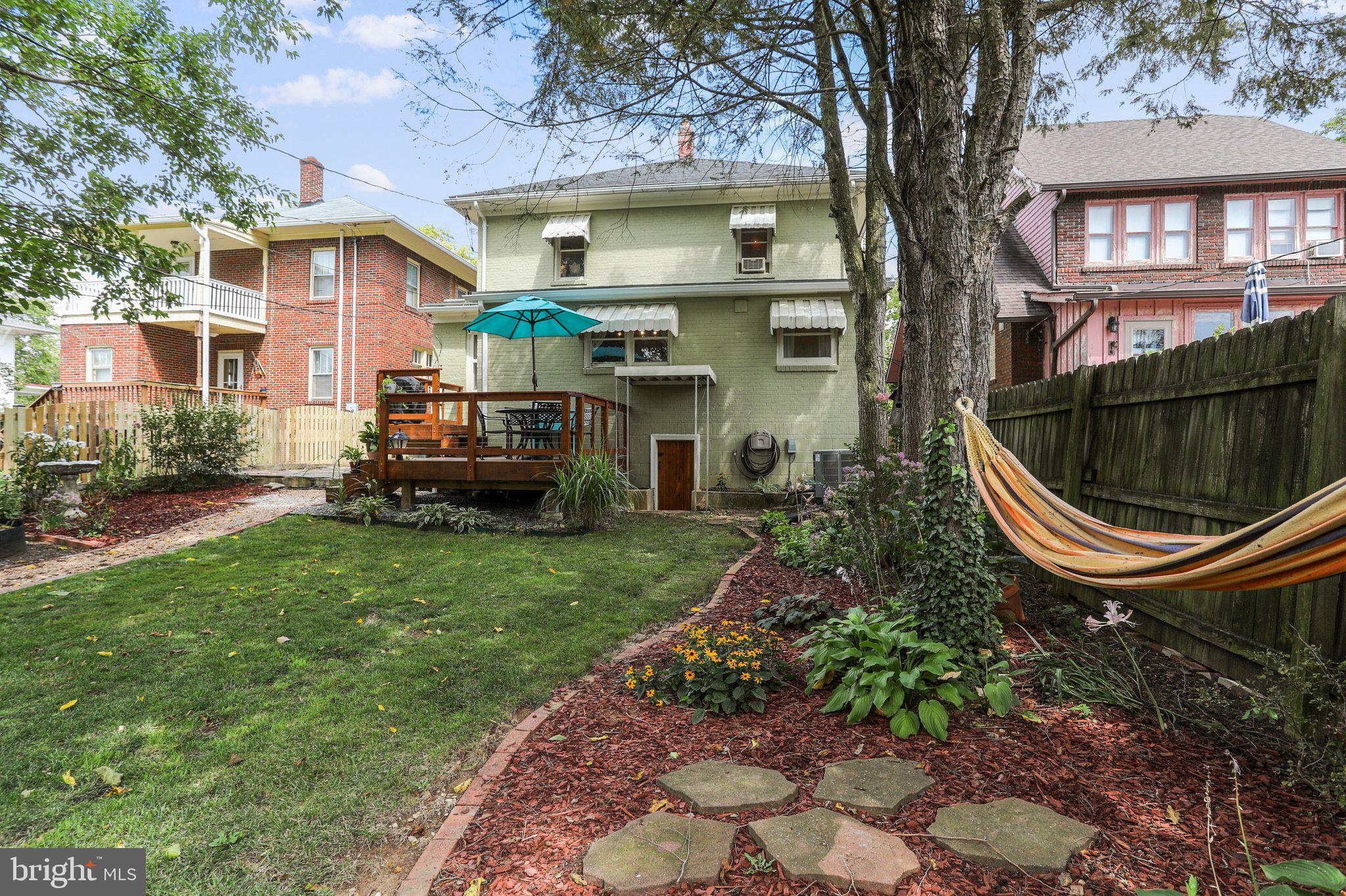 MARTINSBURG CITY - Residential