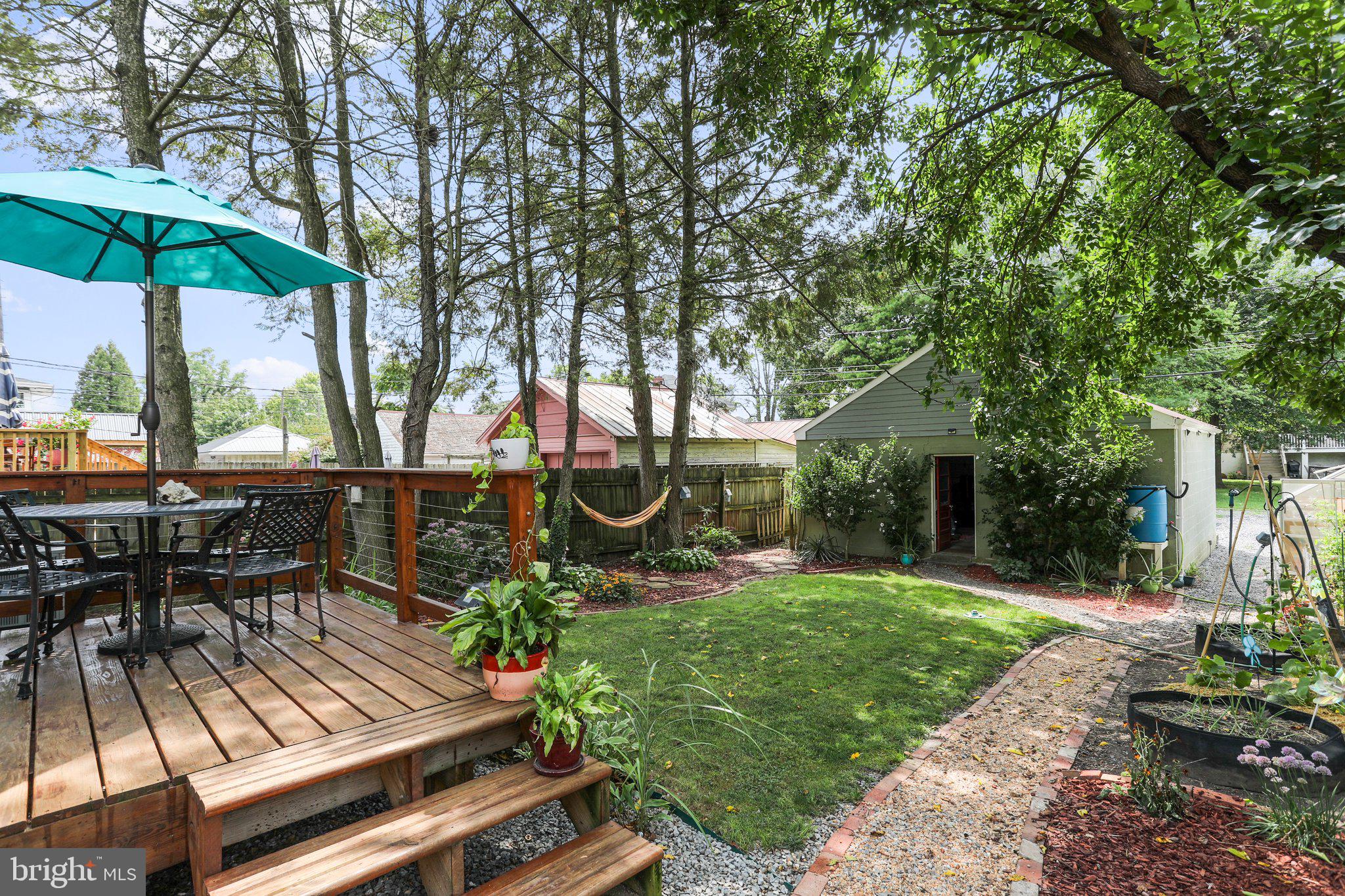 MARTINSBURG CITY - Residential