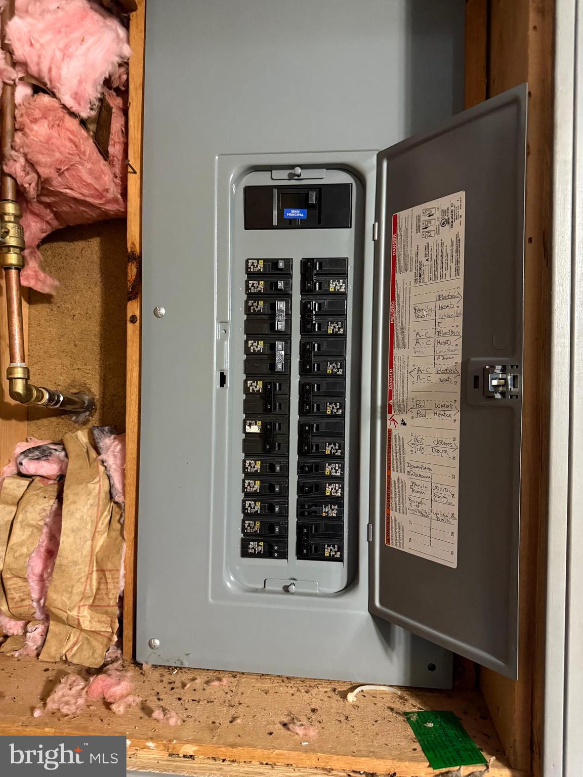 SOUTH MIDDLETON TWP - Residential