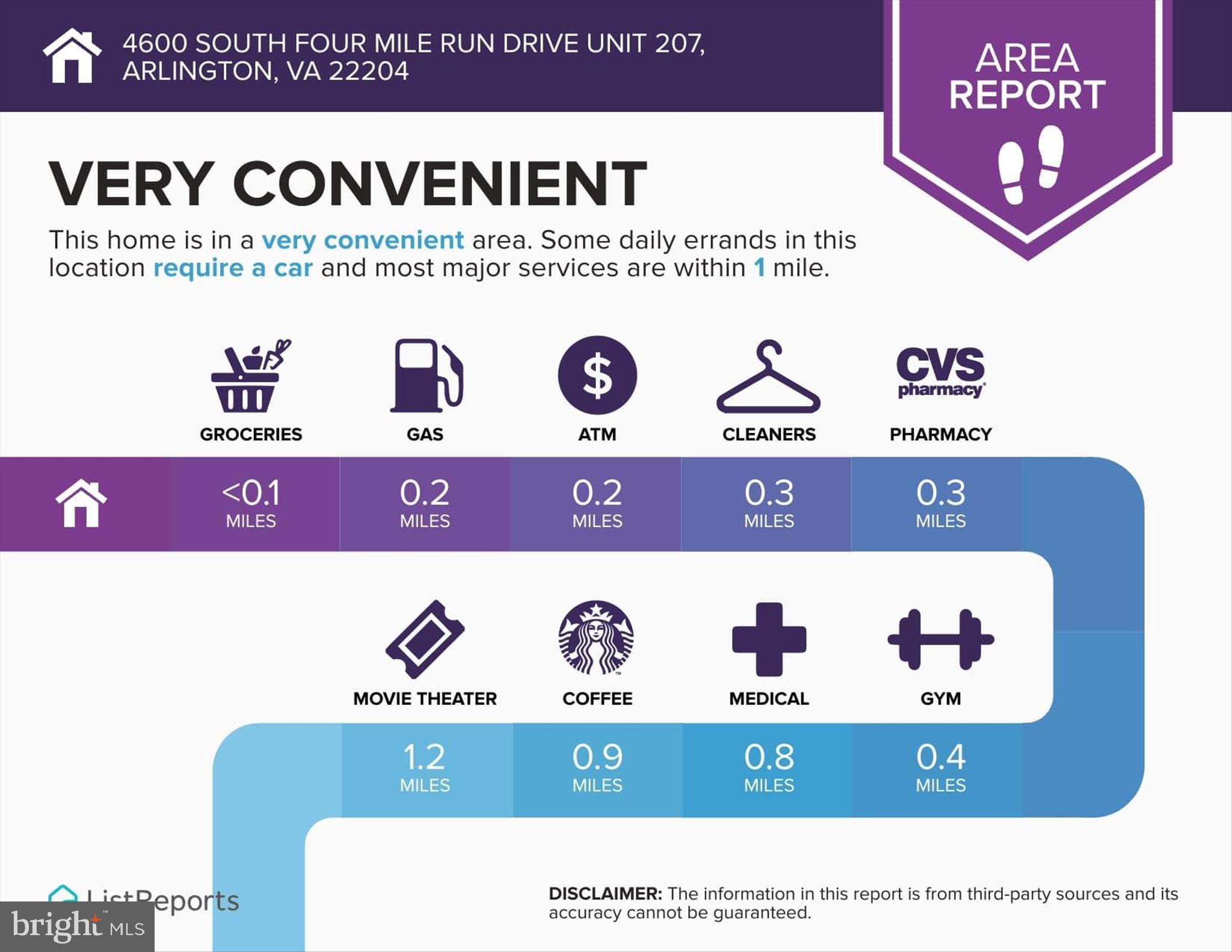 THE CARLTON - Residential