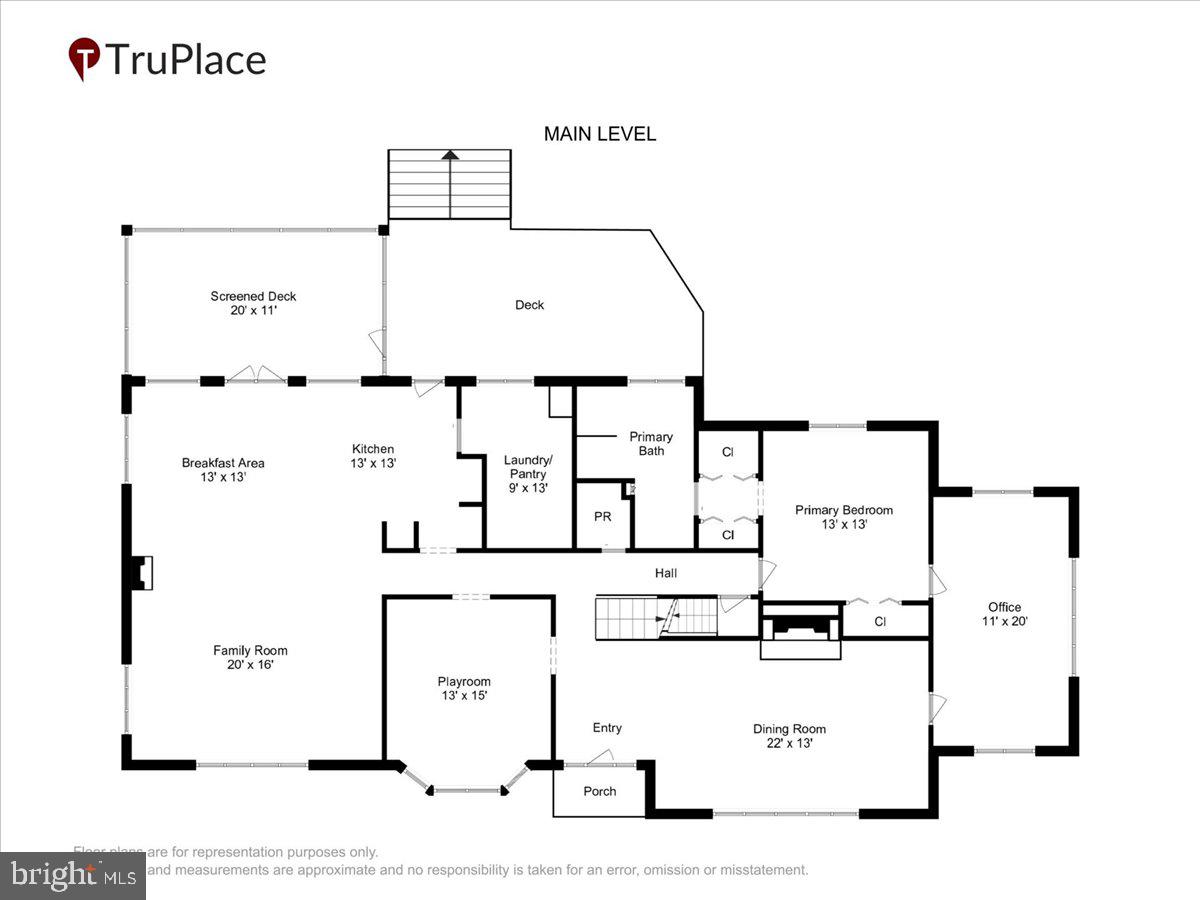 RUXTON - Residential