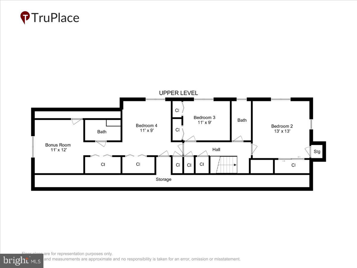RUXTON - Residential