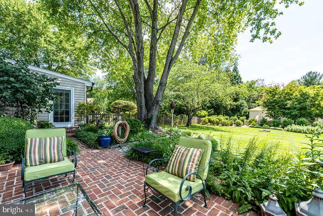 FOXVALE FARM - Residential Lease