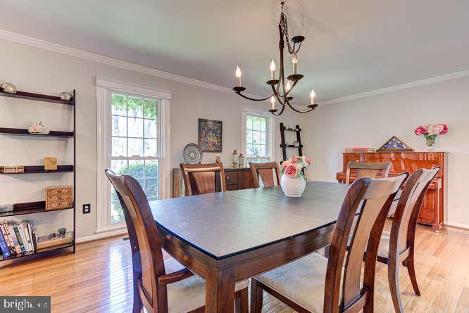 FOXVALE FARM - Residential Lease