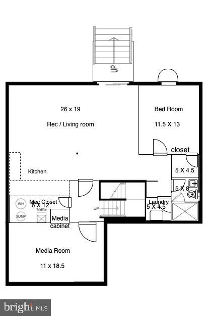 HARTLAND - Residential