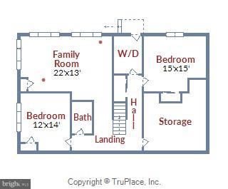 RAVENSWORTH - Residential