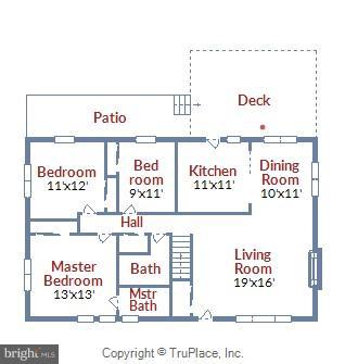 RAVENSWORTH - Residential