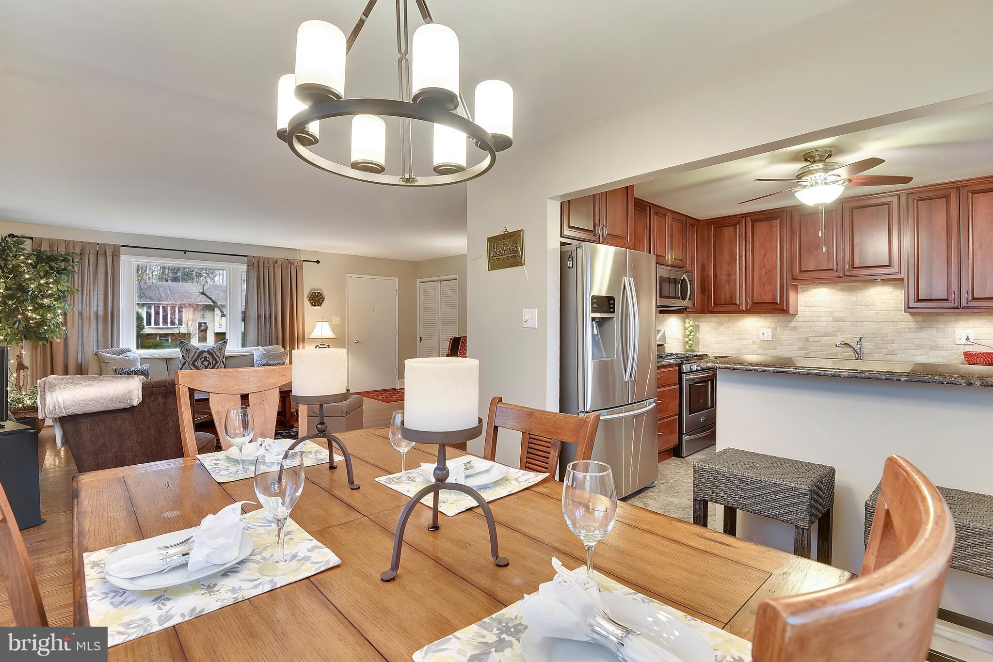 RAVENSWORTH - Residential